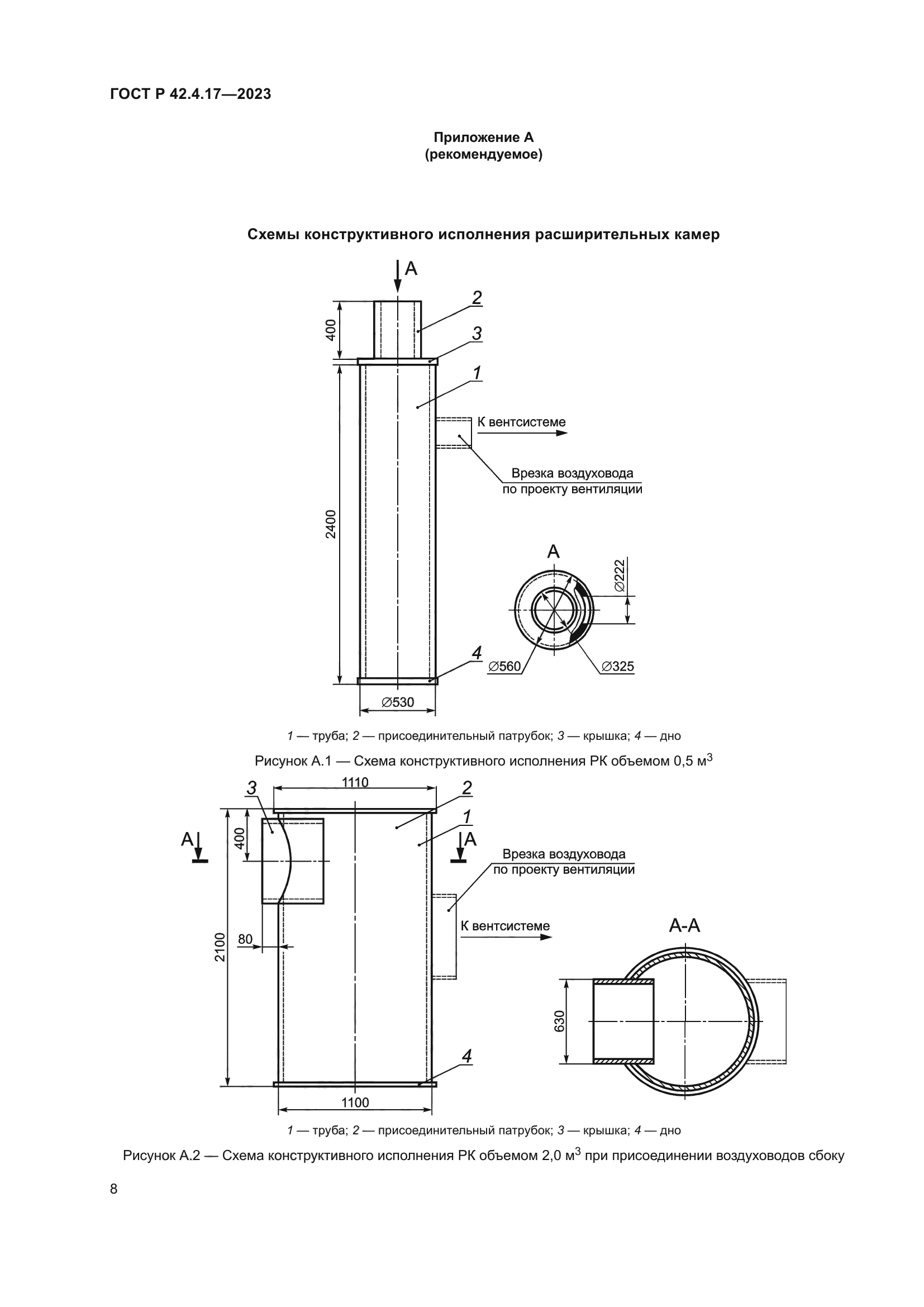 ГОСТ Р 42.4.17-2023