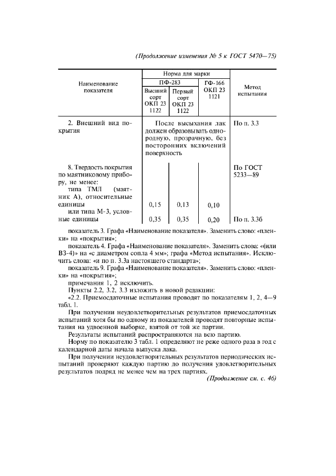 Изменение №5 к ГОСТ 5470-75