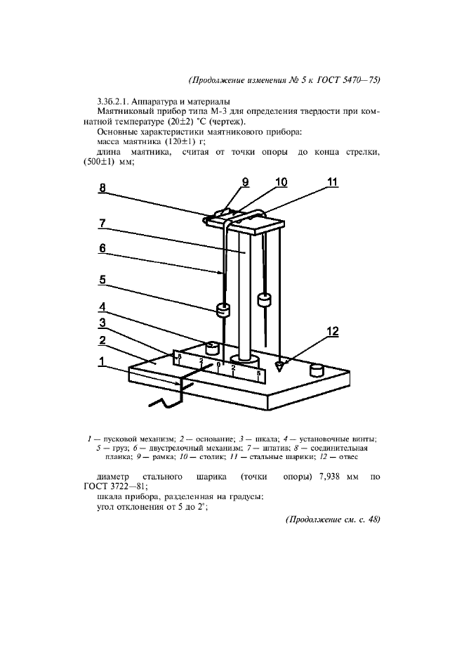 Изменение №5 к ГОСТ 5470-75