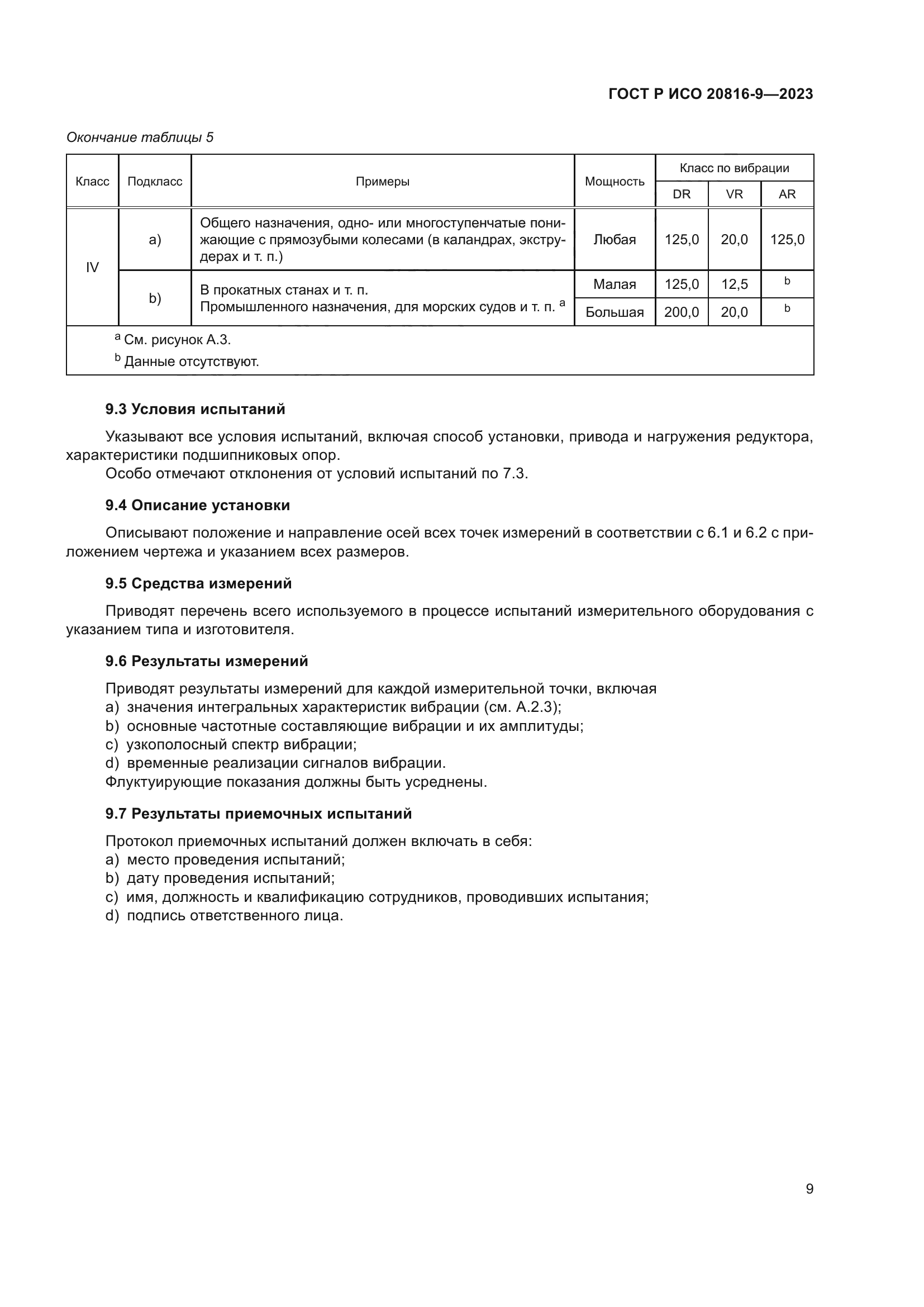 ГОСТ Р ИСО 20816-9-2023