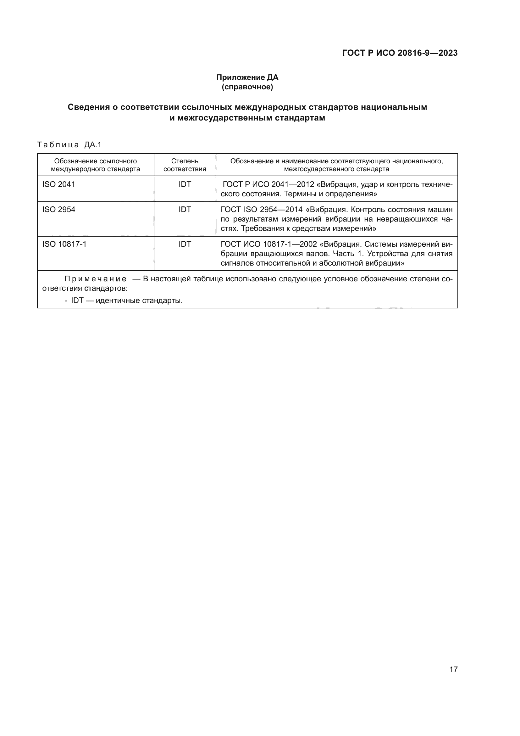 ГОСТ Р ИСО 20816-9-2023