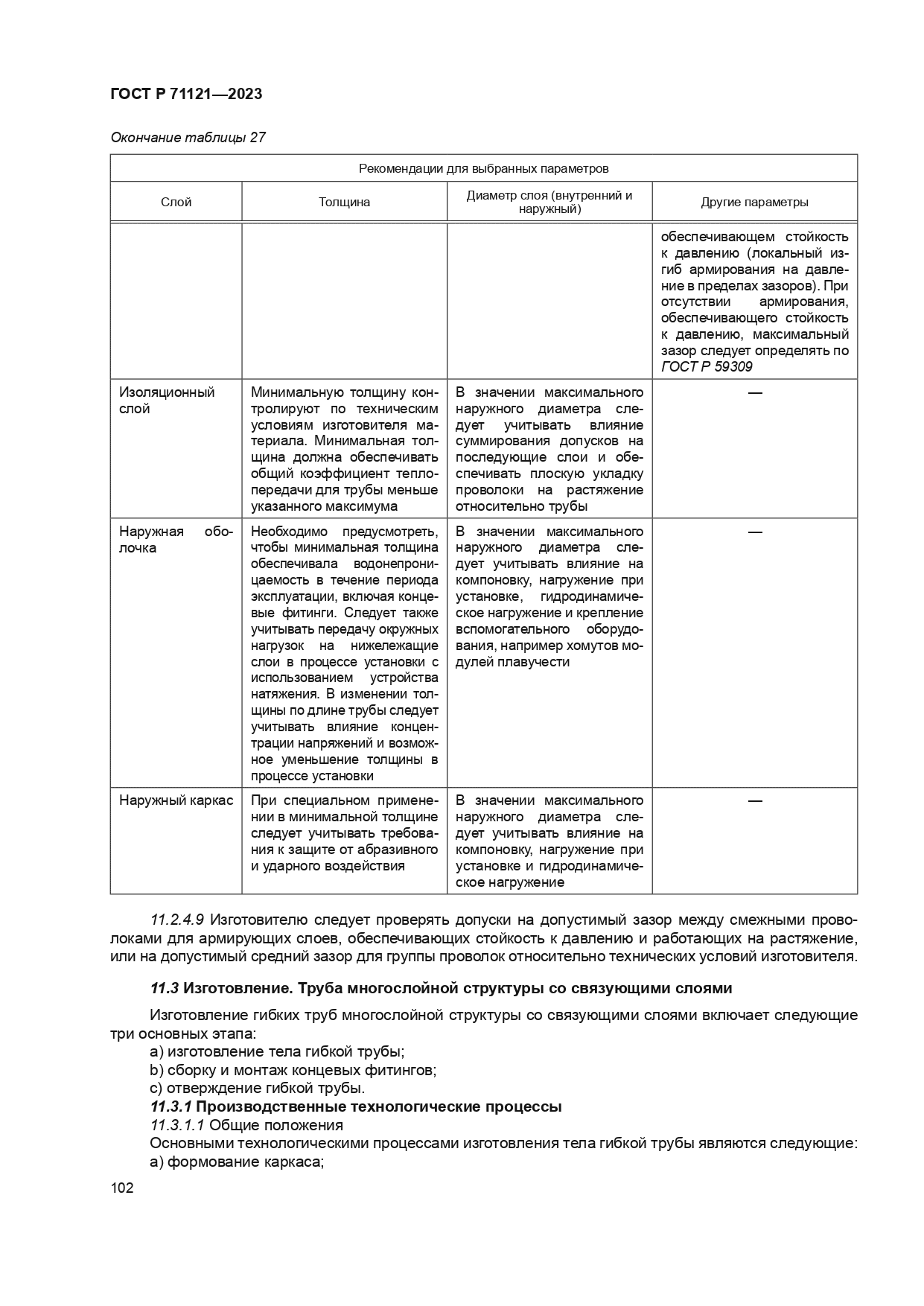 ГОСТ Р 71121-2023