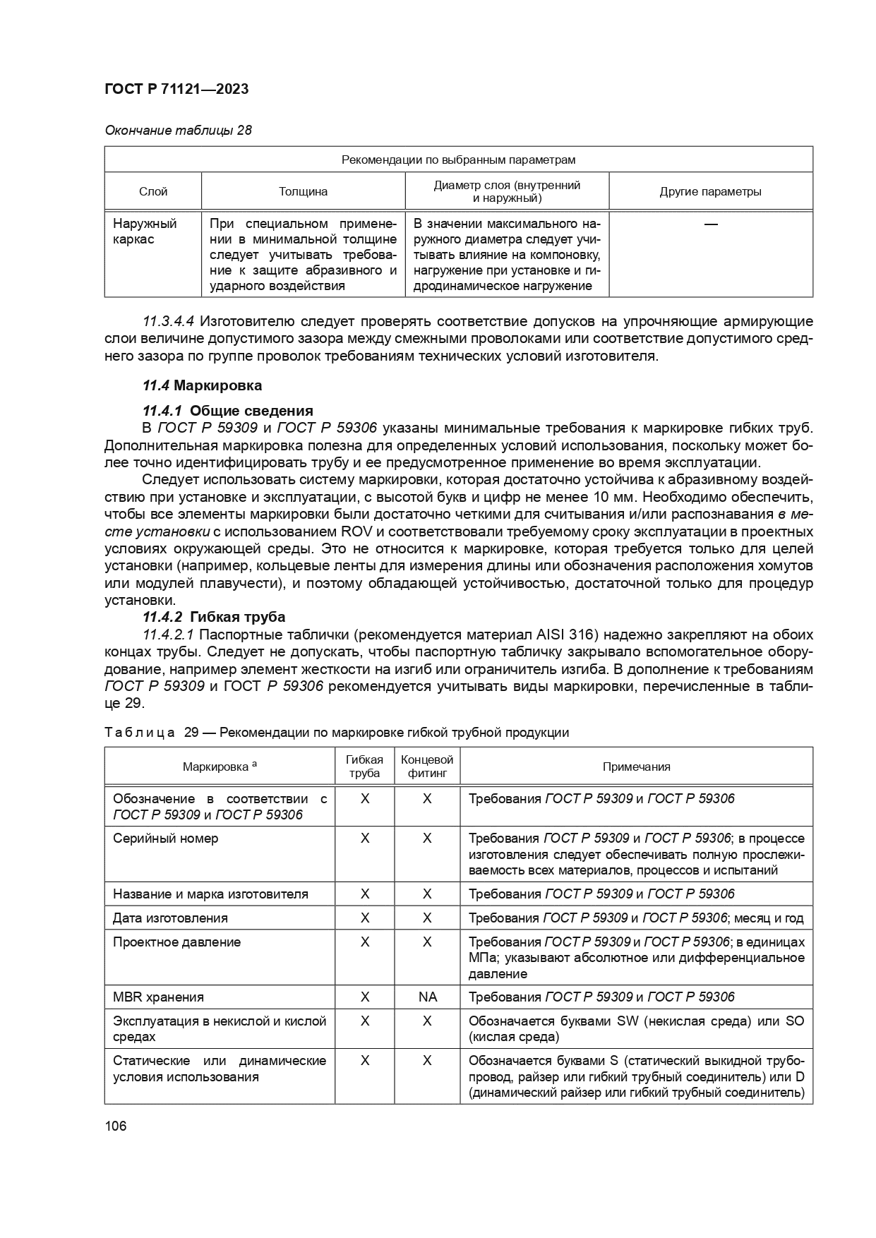 ГОСТ Р 71121-2023