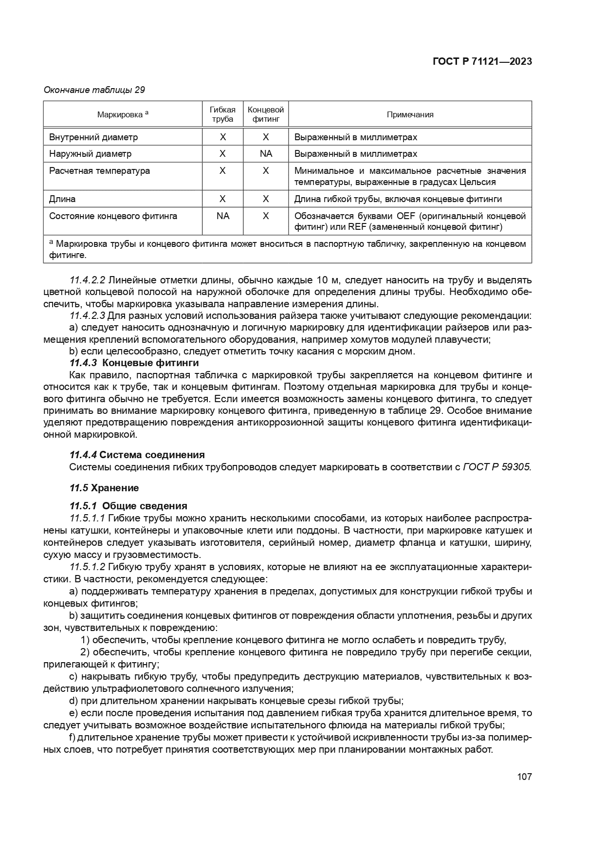 ГОСТ Р 71121-2023