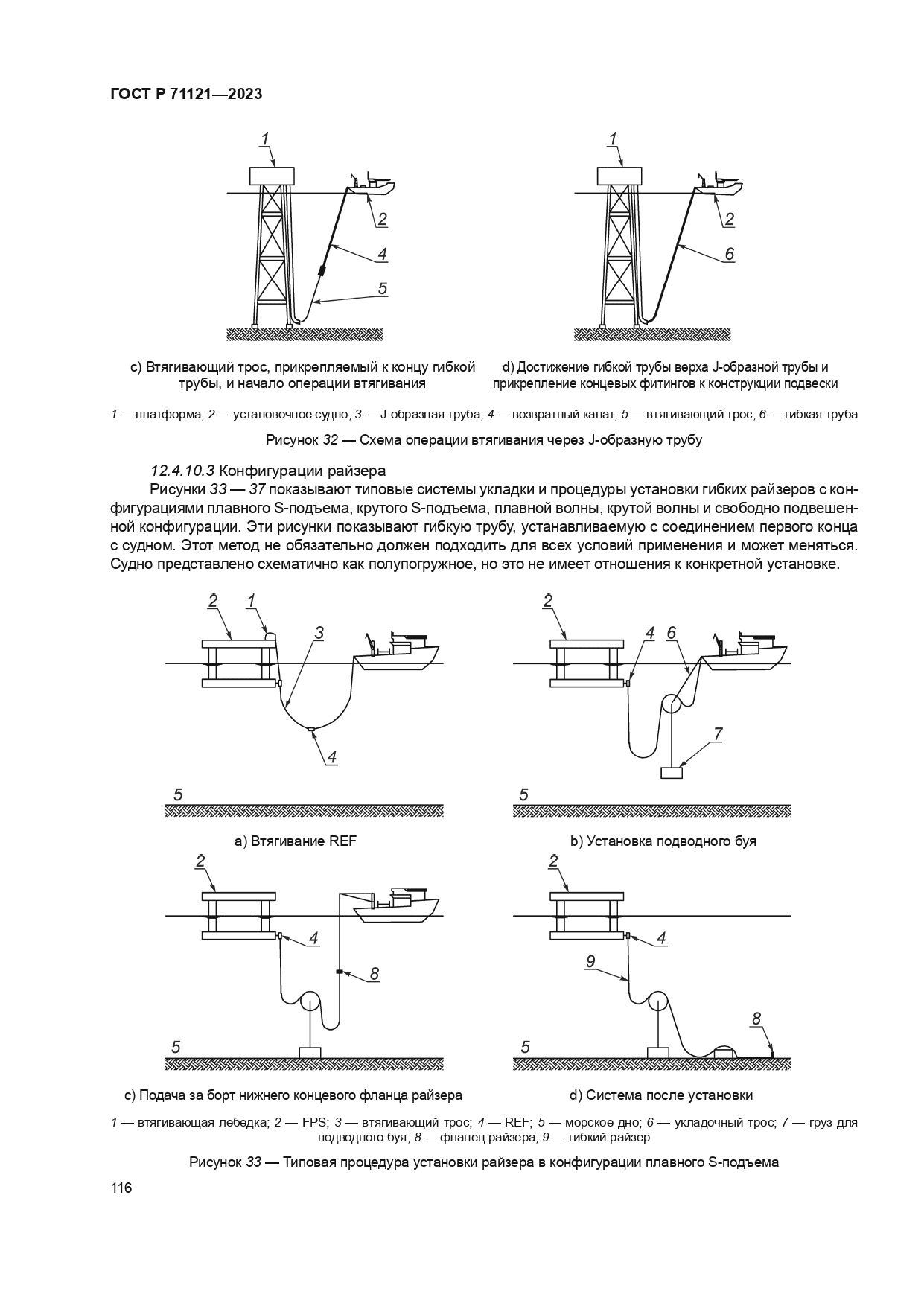 ГОСТ Р 71121-2023