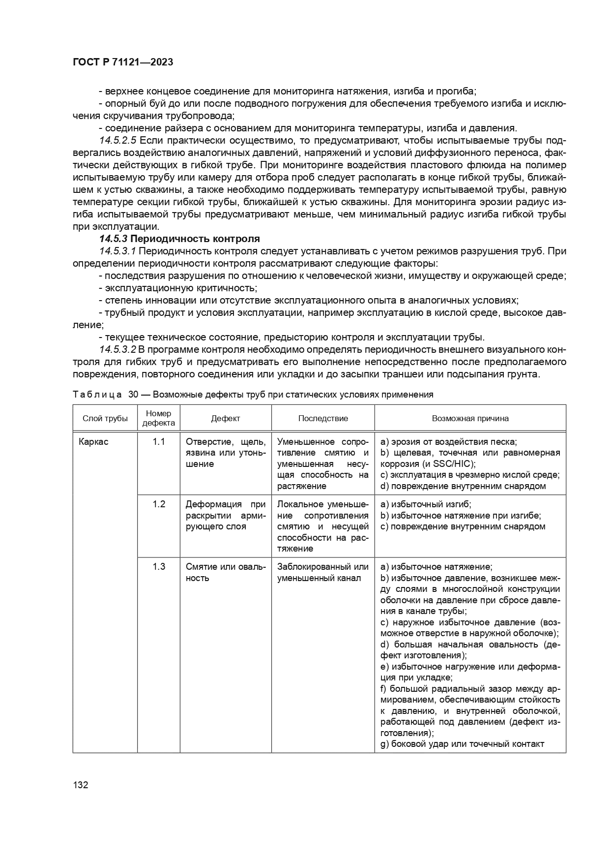 ГОСТ Р 71121-2023