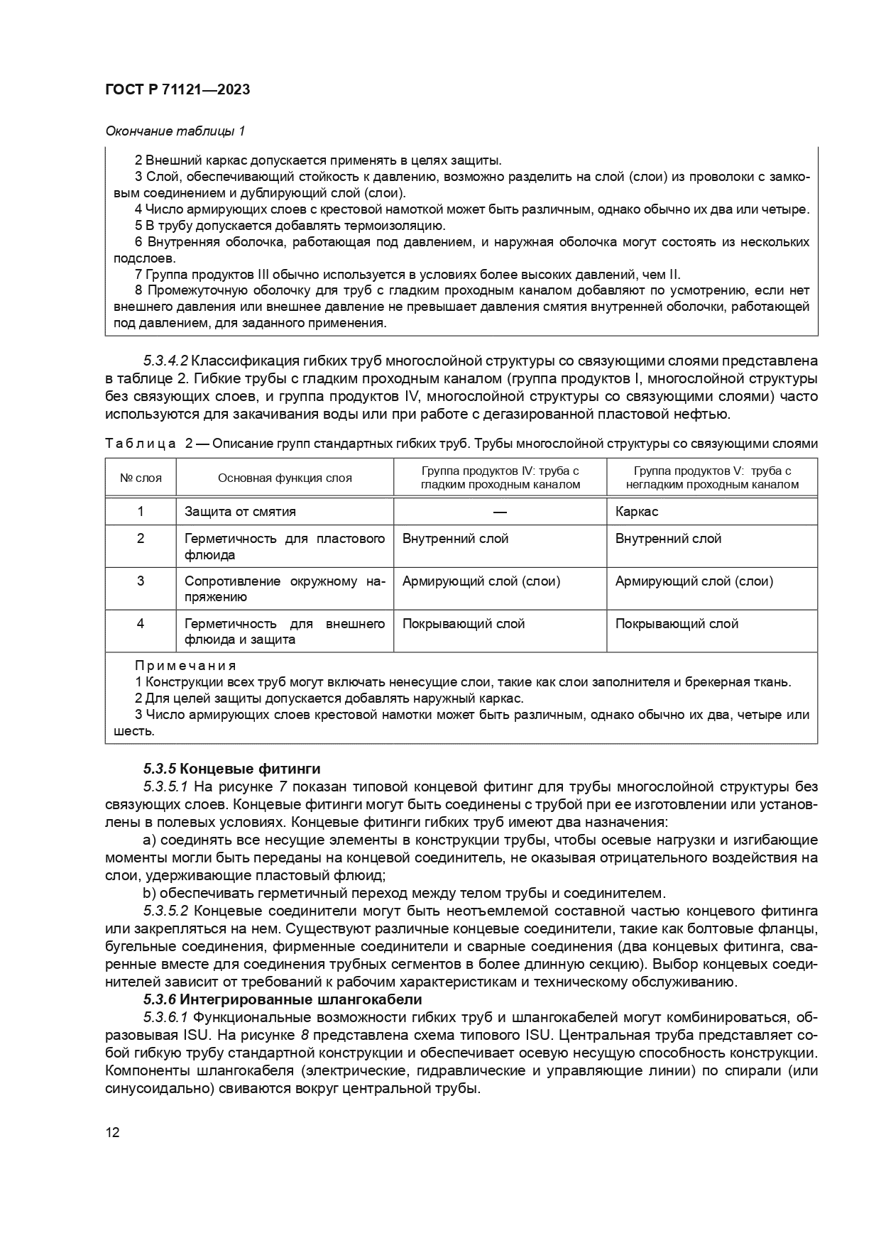 ГОСТ Р 71121-2023