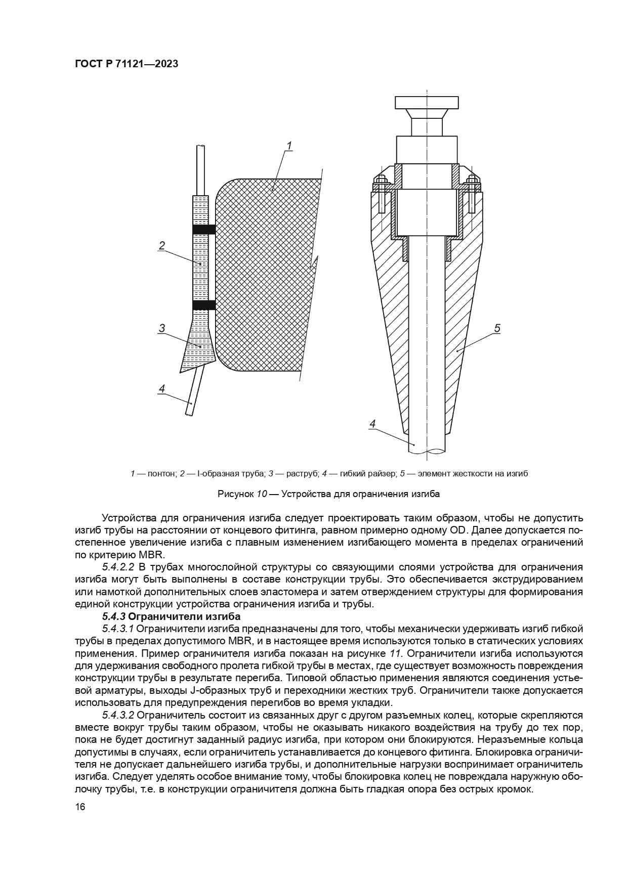 ГОСТ Р 71121-2023