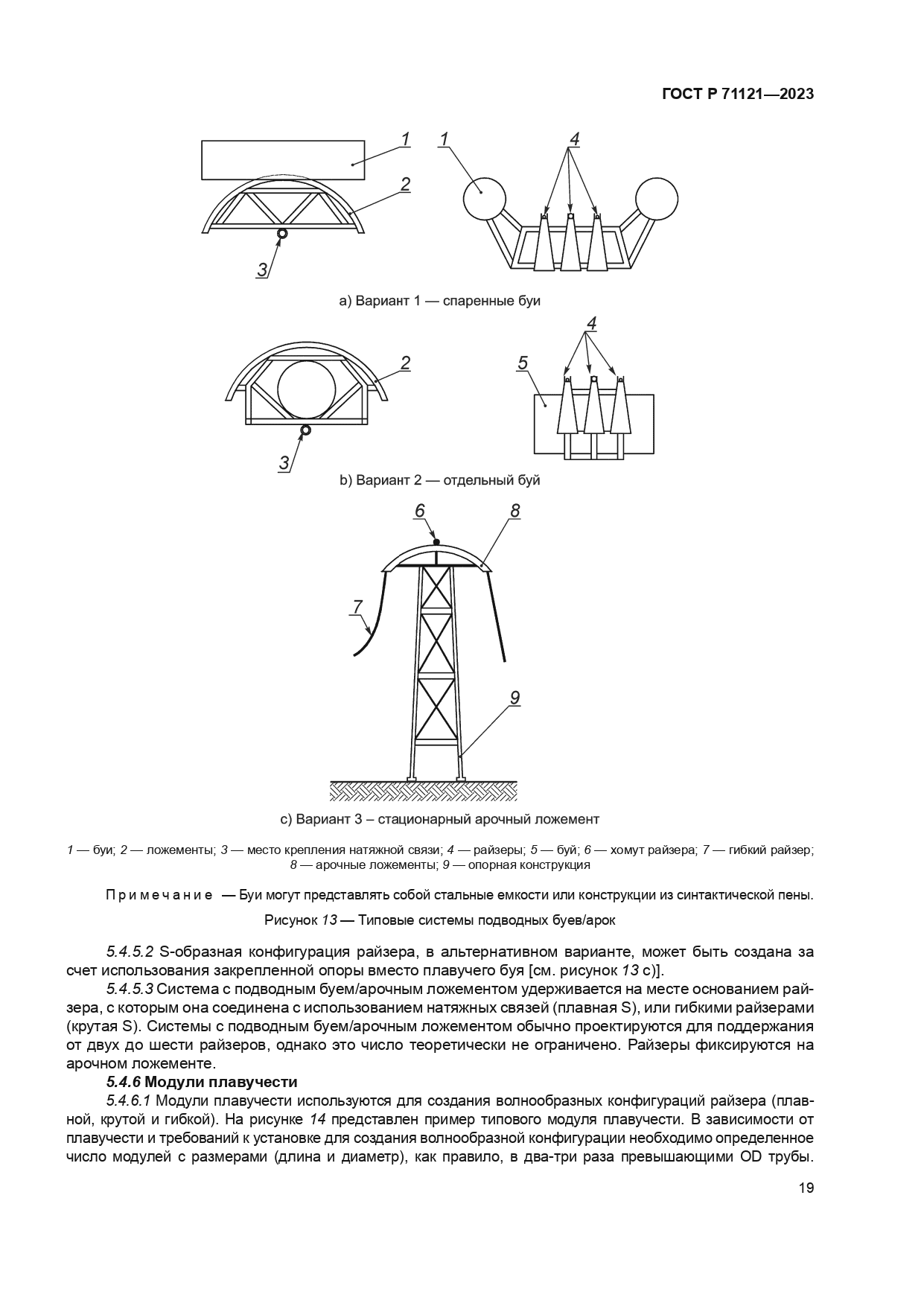 ГОСТ Р 71121-2023