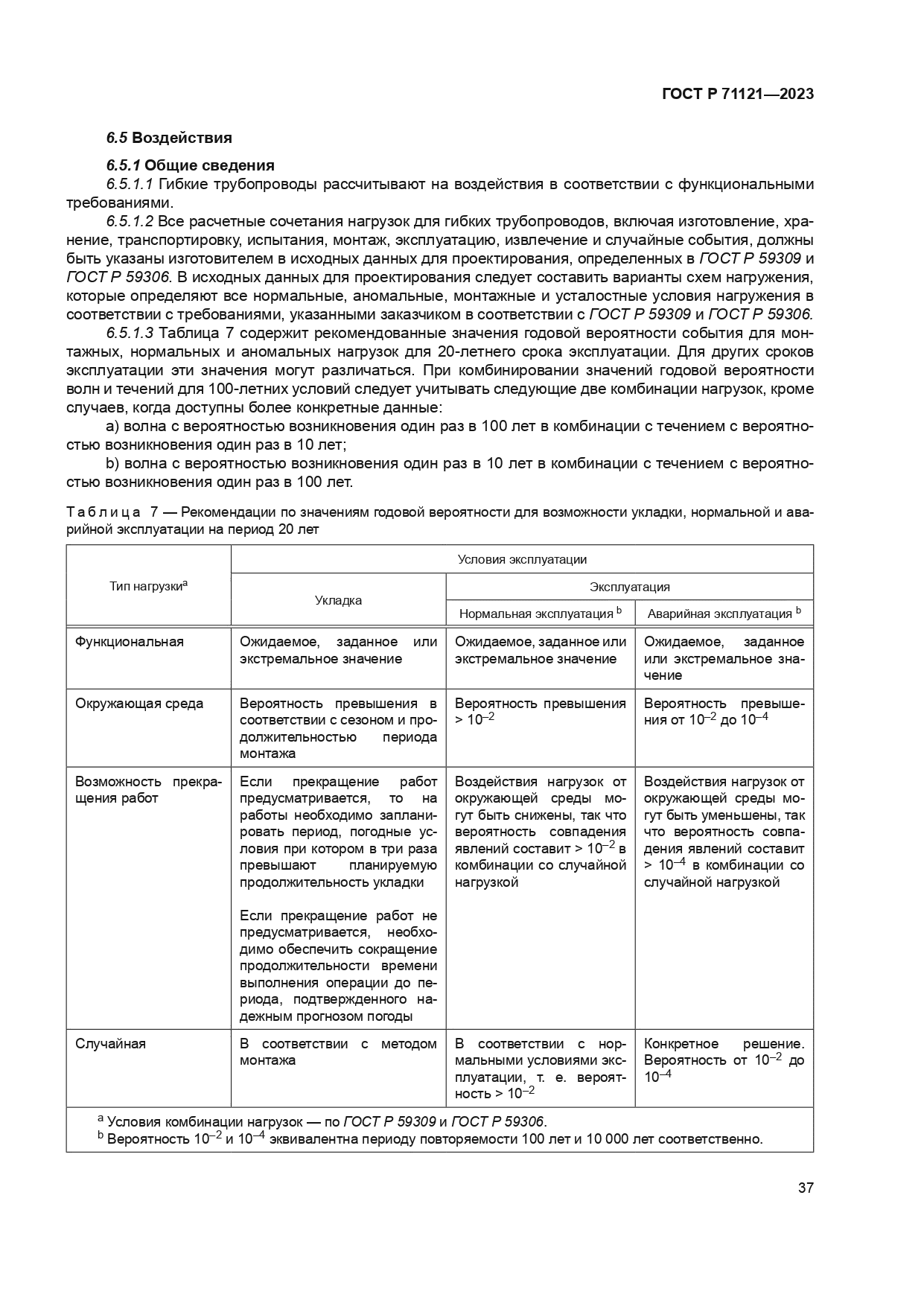 ГОСТ Р 71121-2023