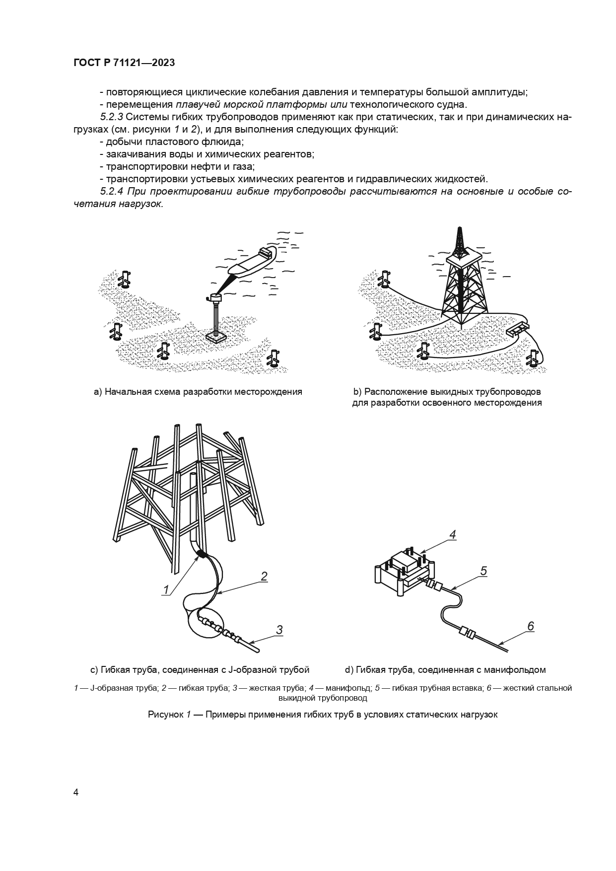 ГОСТ Р 71121-2023