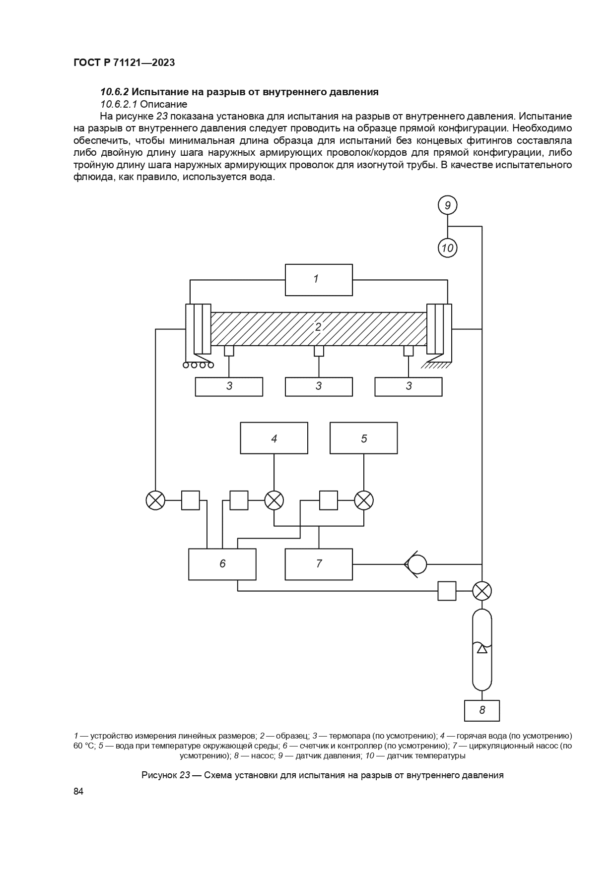 ГОСТ Р 71121-2023