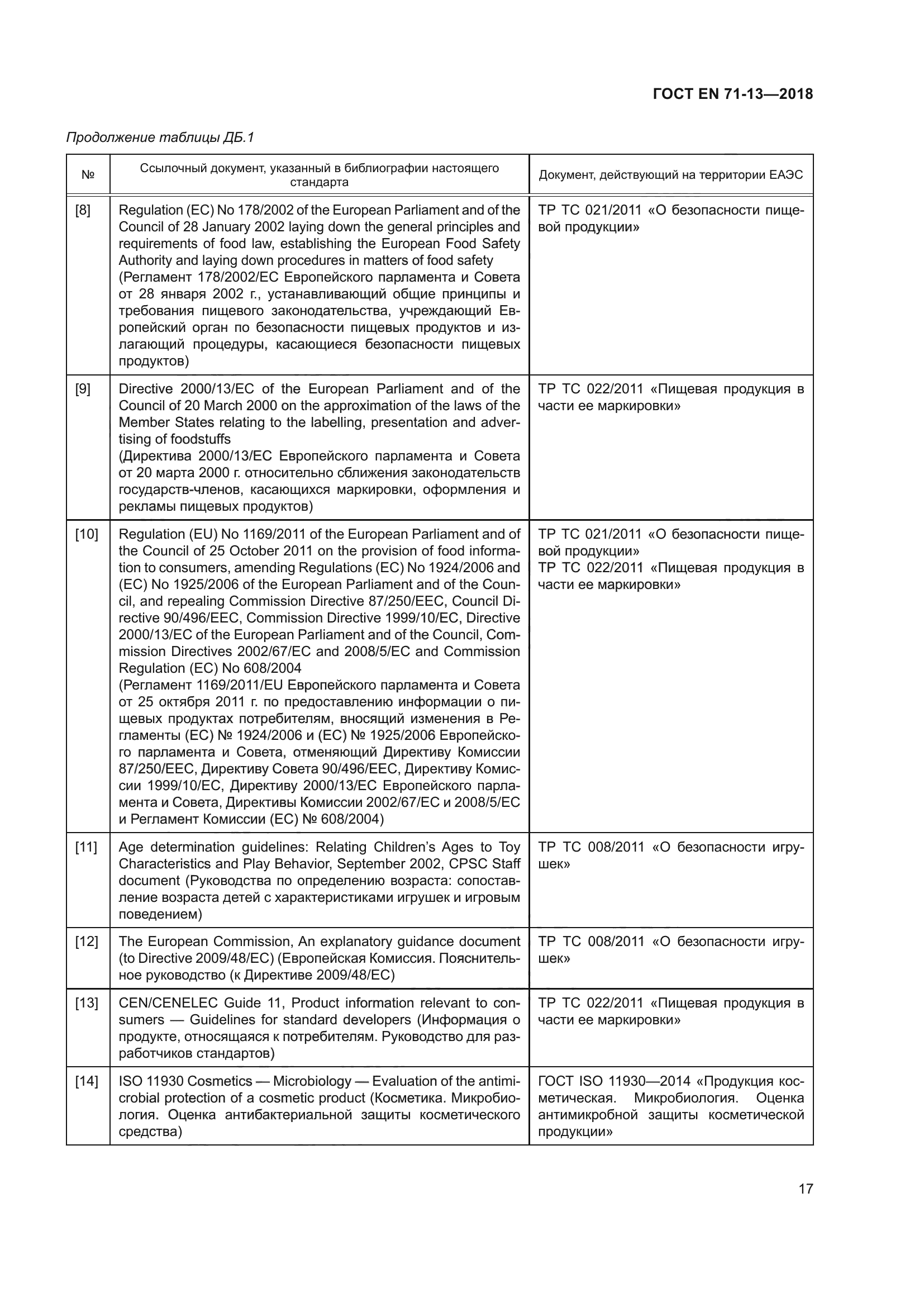 ГОСТ EN 71-13-2018