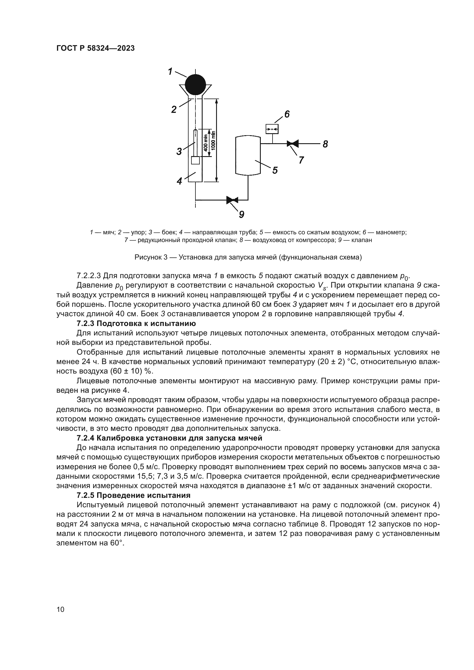 ГОСТ Р 58324-2023