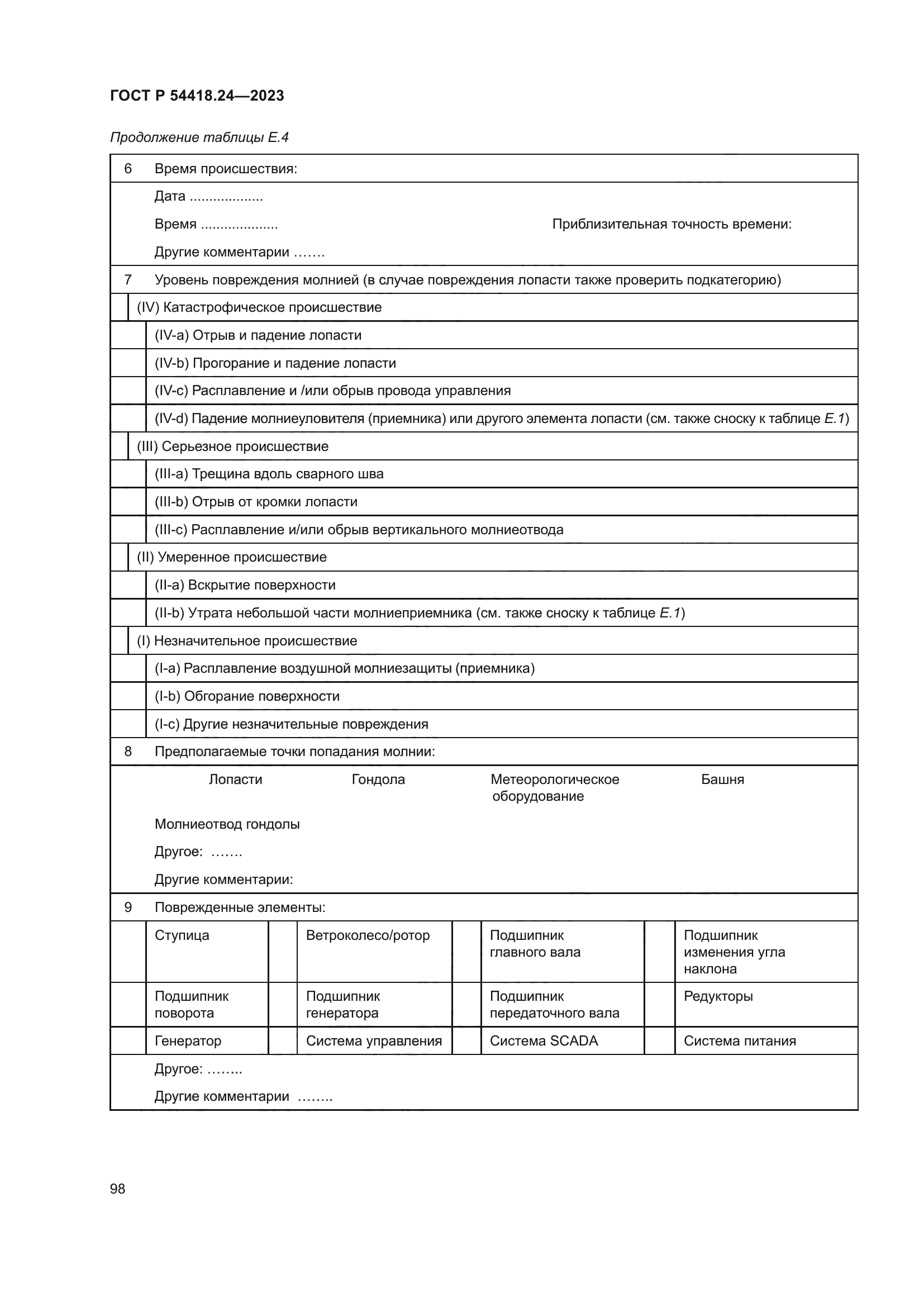 ГОСТ Р 54418.24-2023