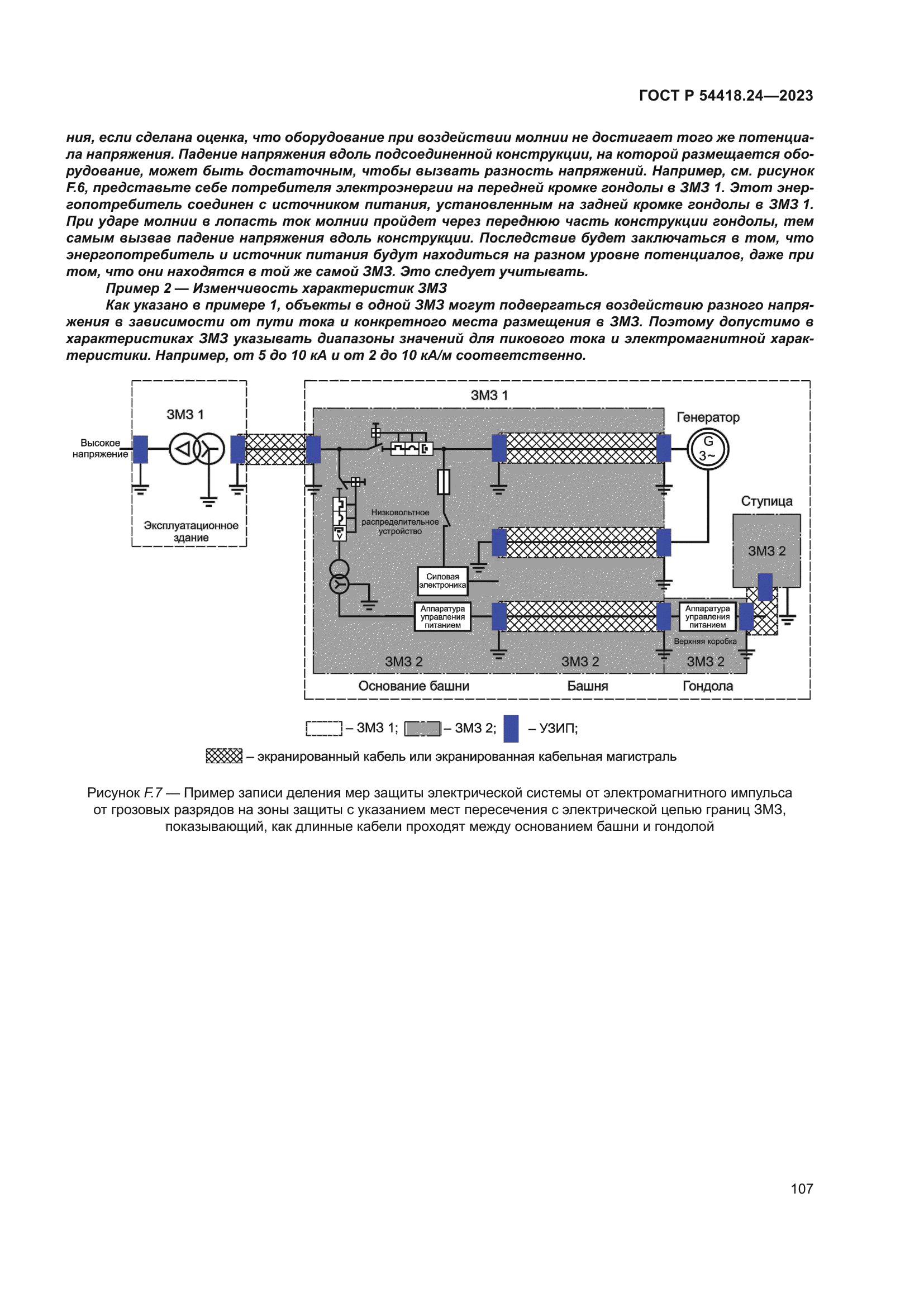 ГОСТ Р 54418.24-2023