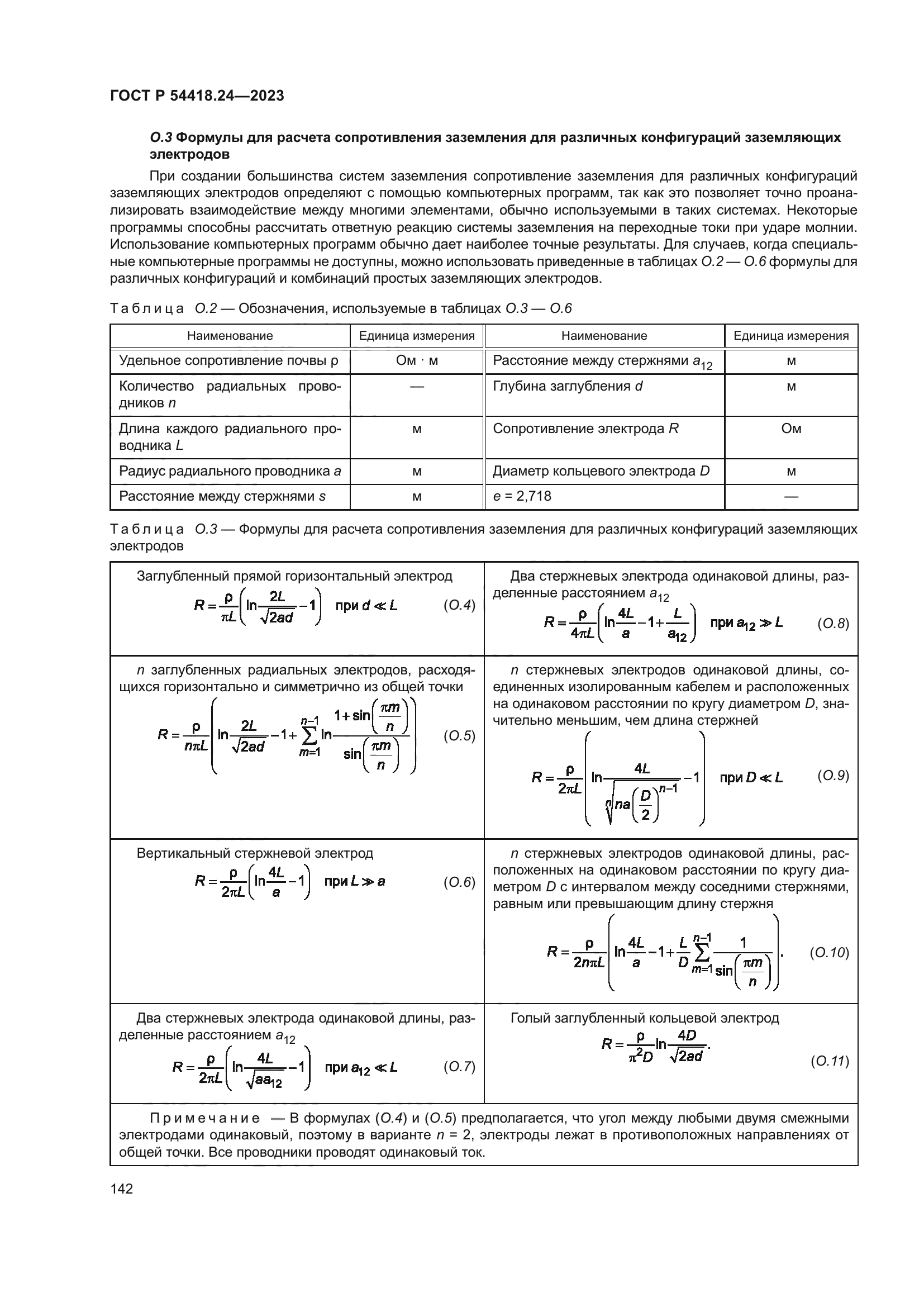 ГОСТ Р 54418.24-2023