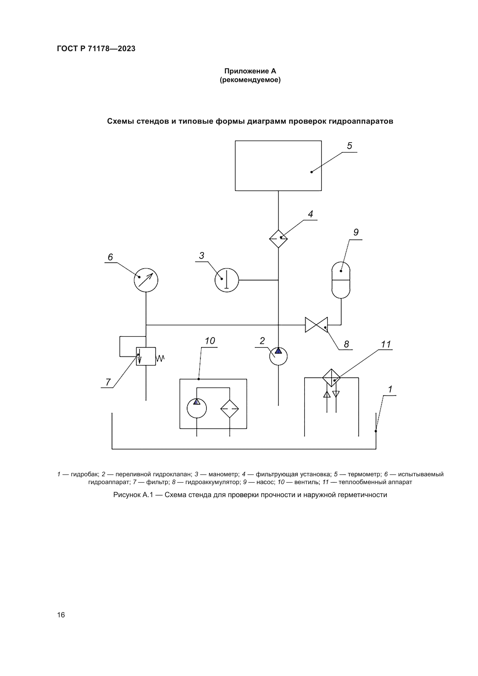 ГОСТ Р 71178-2023