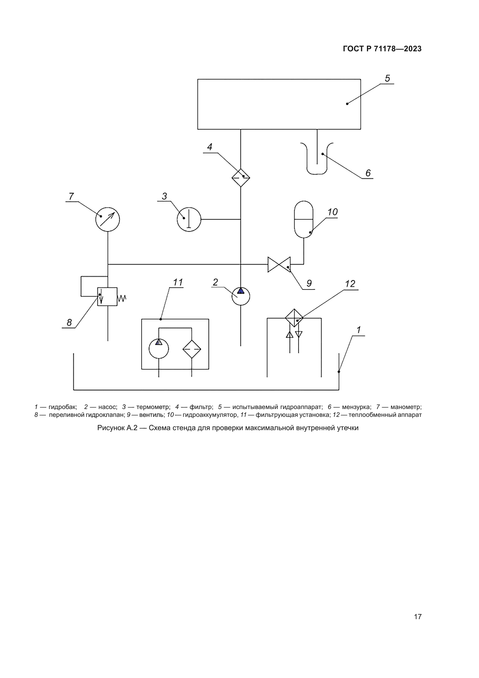 ГОСТ Р 71178-2023