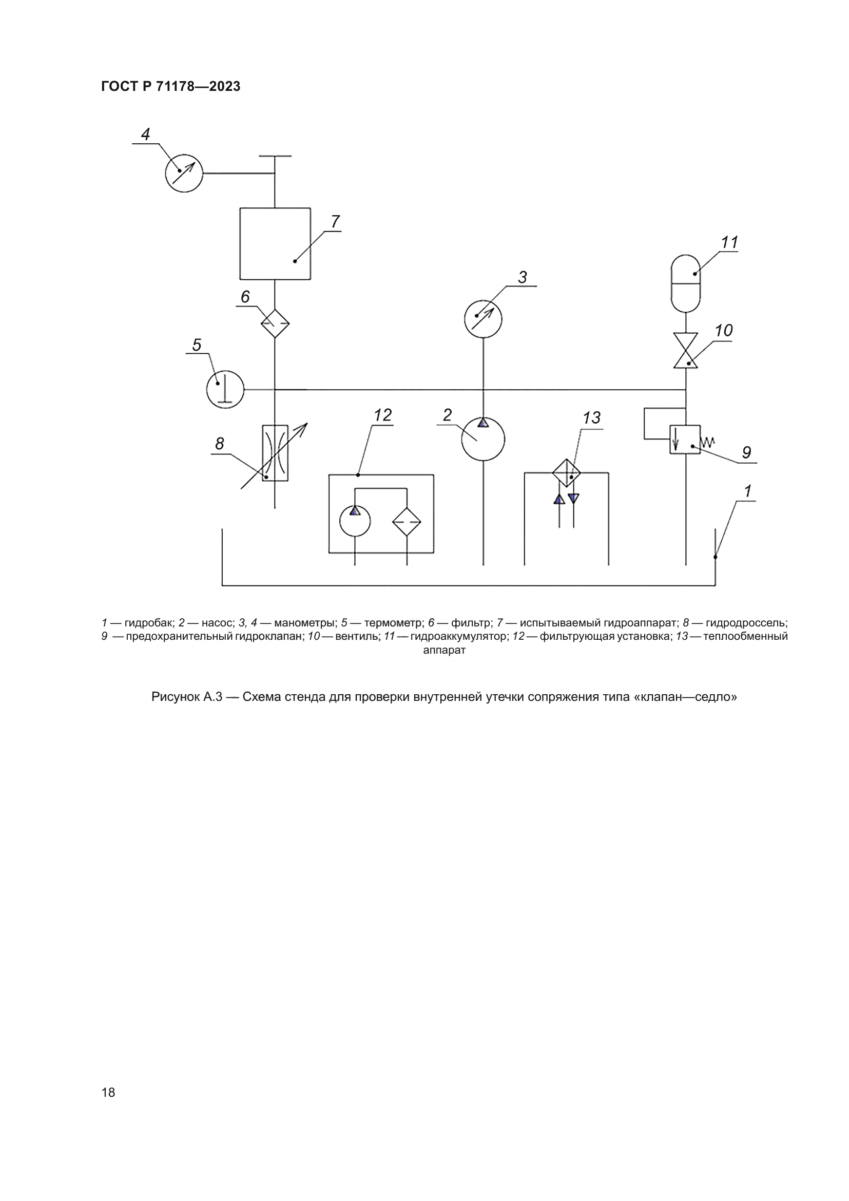 ГОСТ Р 71178-2023