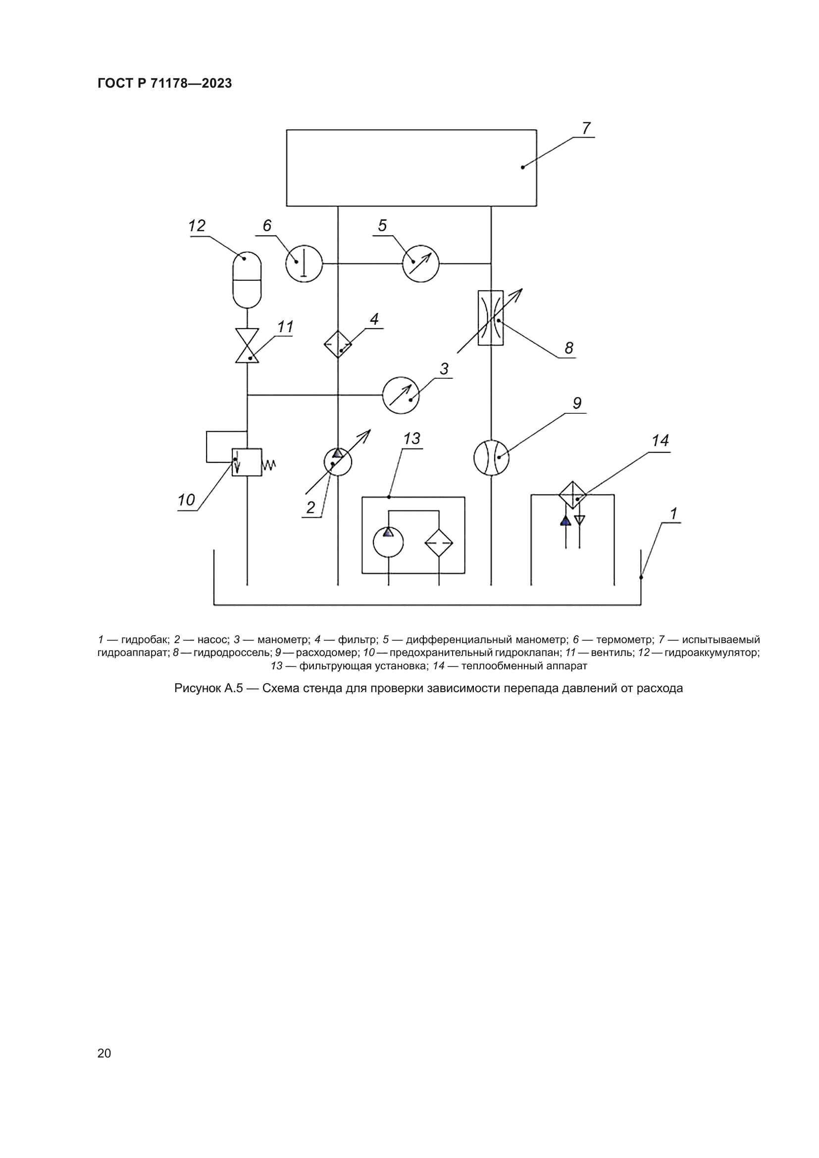 ГОСТ Р 71178-2023