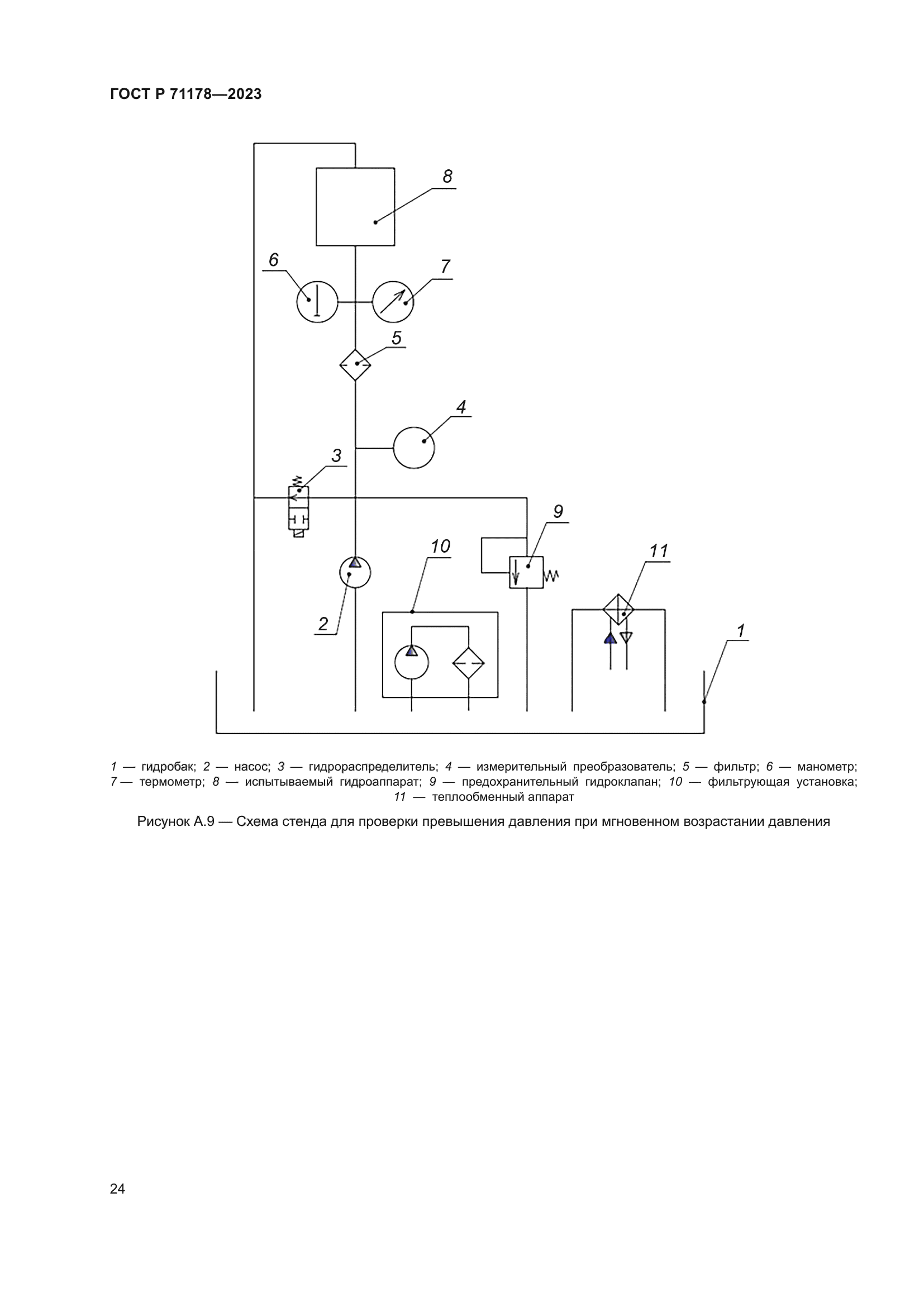 ГОСТ Р 71178-2023