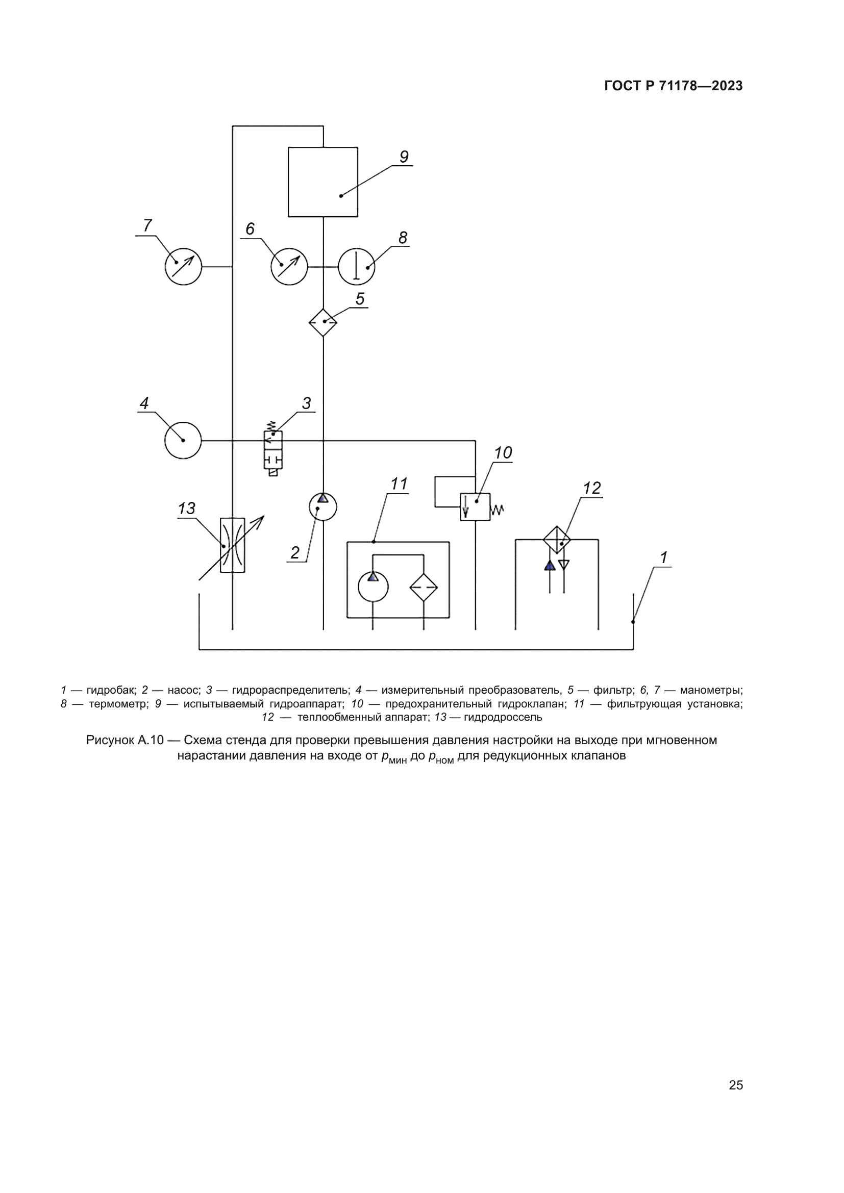 ГОСТ Р 71178-2023