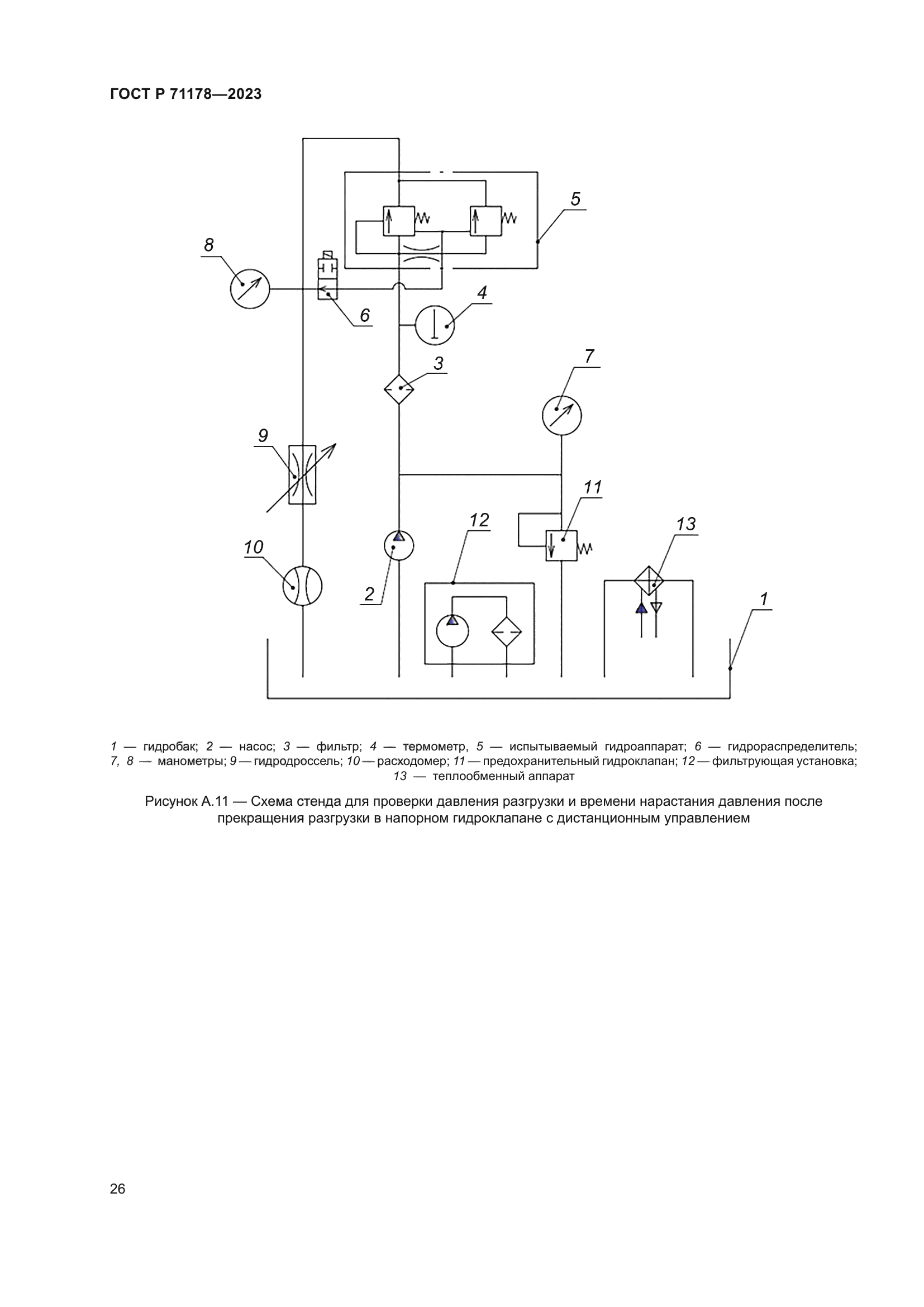 ГОСТ Р 71178-2023