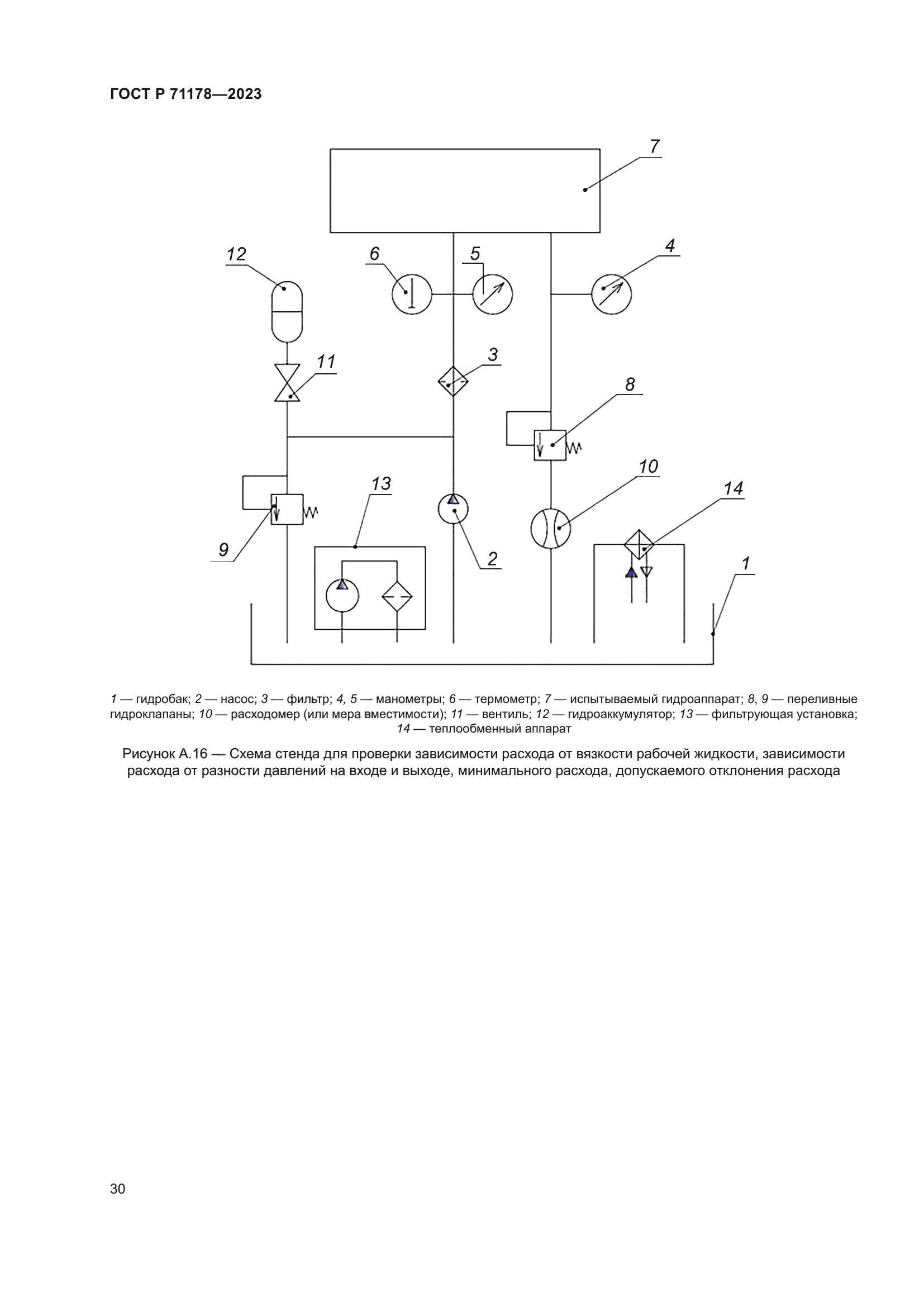ГОСТ Р 71178-2023