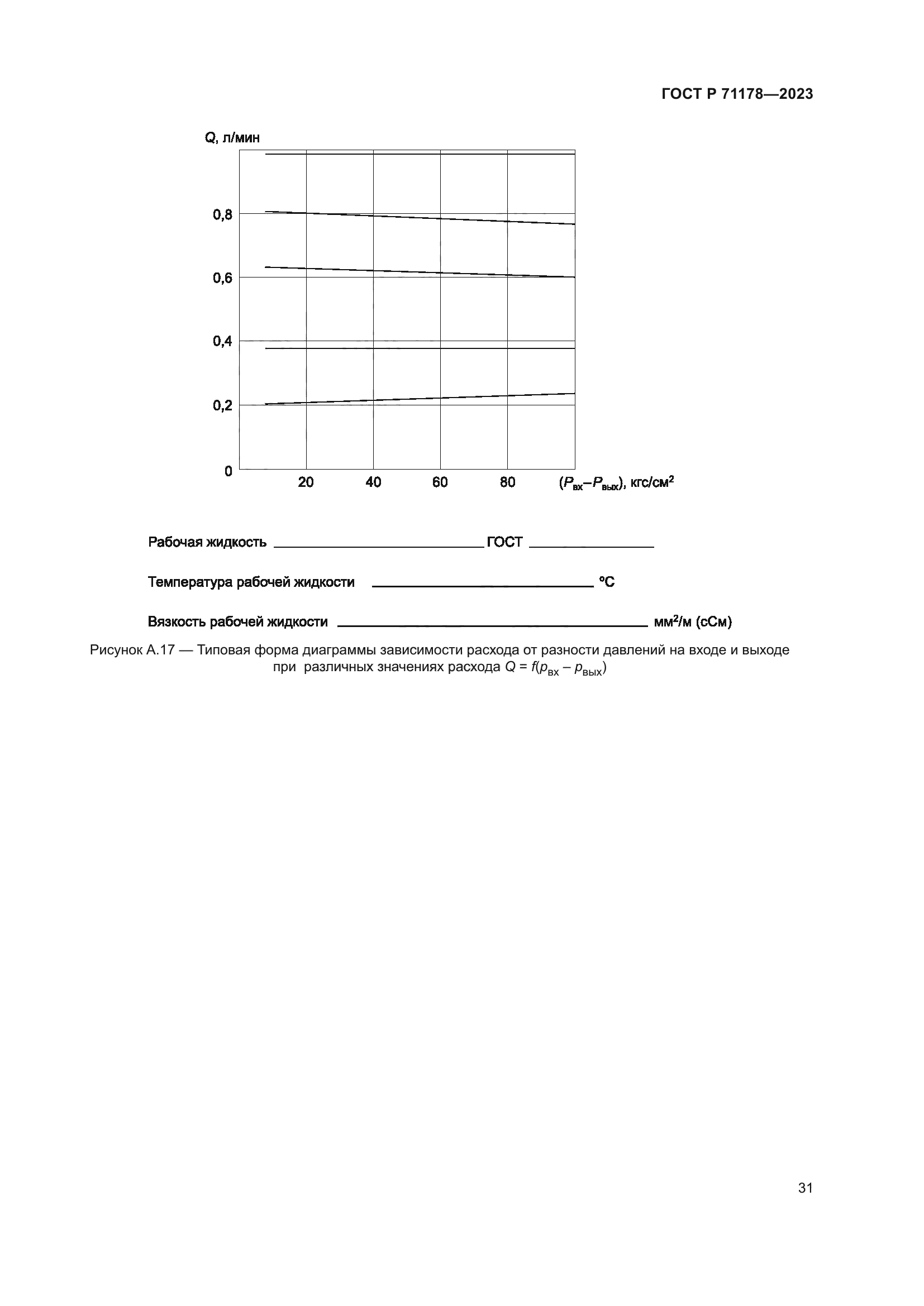 ГОСТ Р 71178-2023