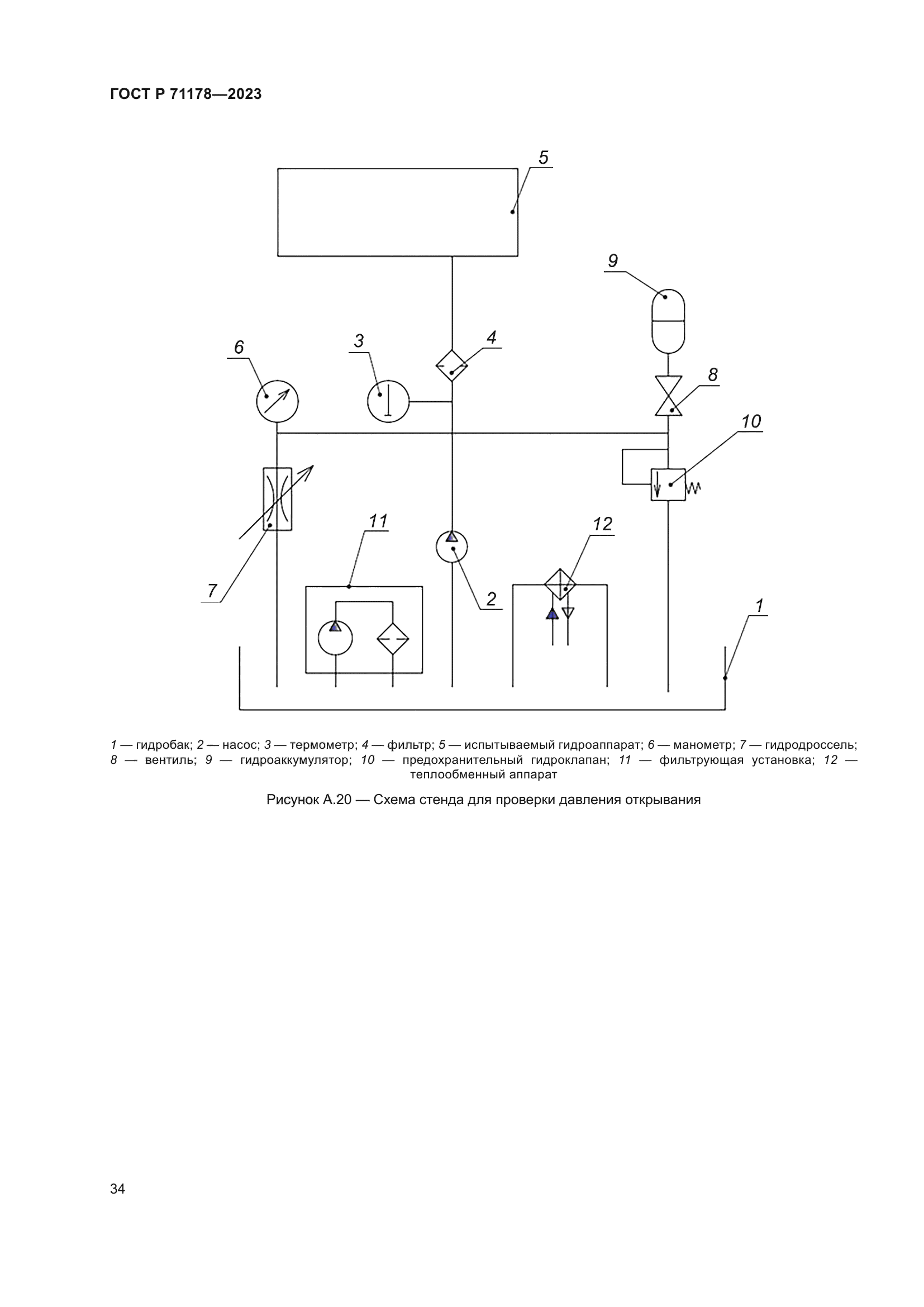 ГОСТ Р 71178-2023