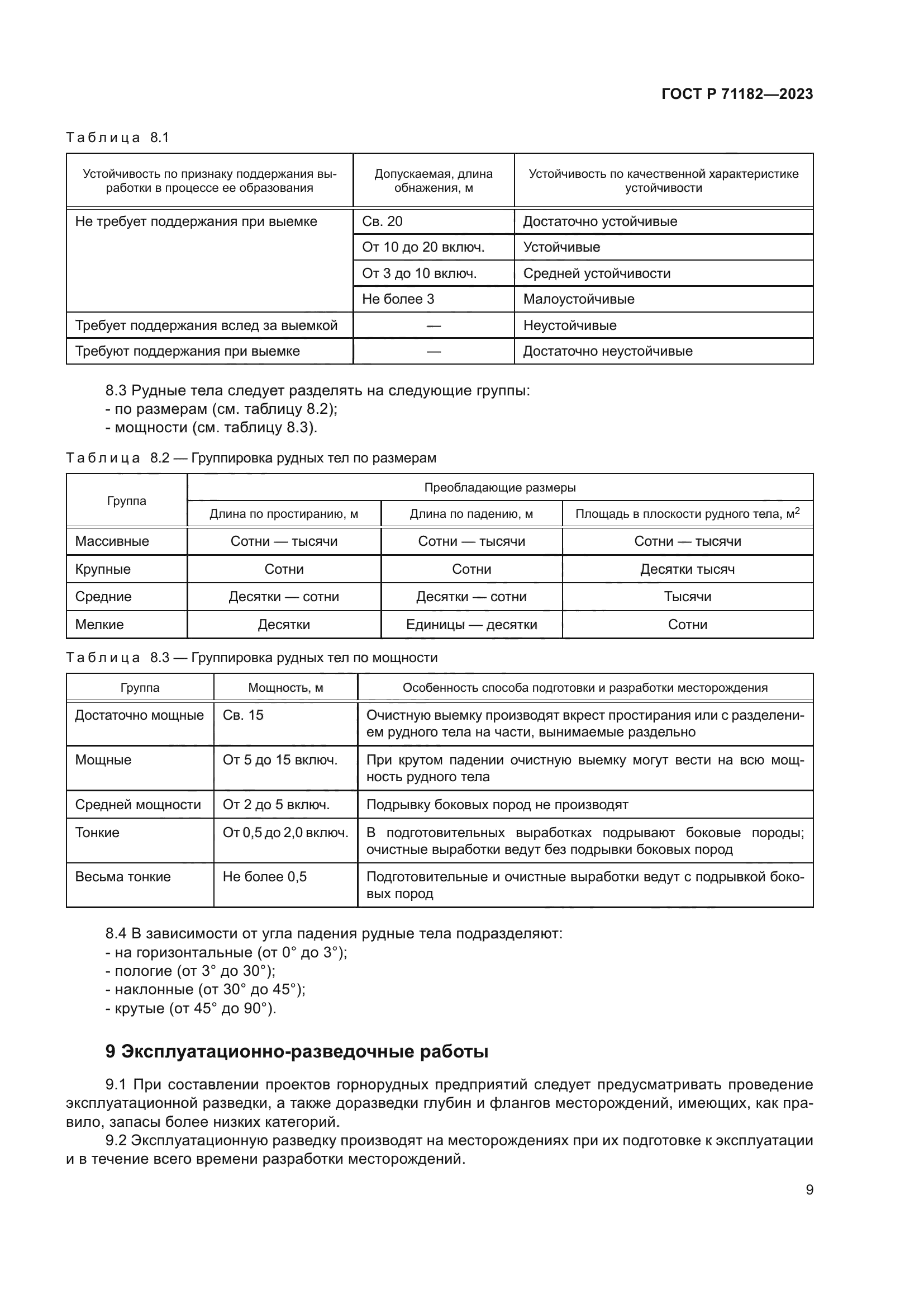 ГОСТ Р 71182-2023