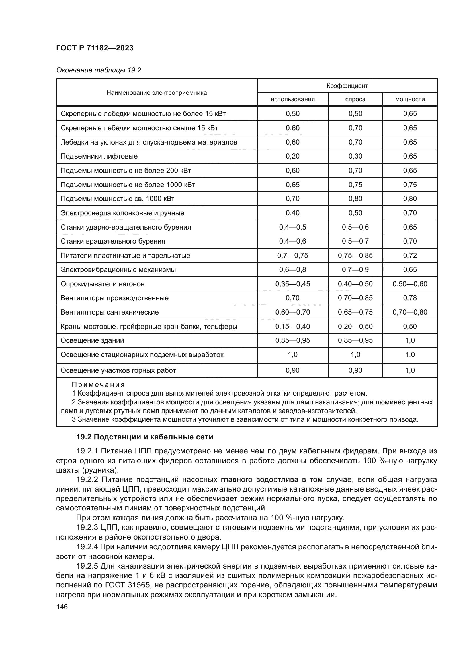 ГОСТ Р 71182-2023