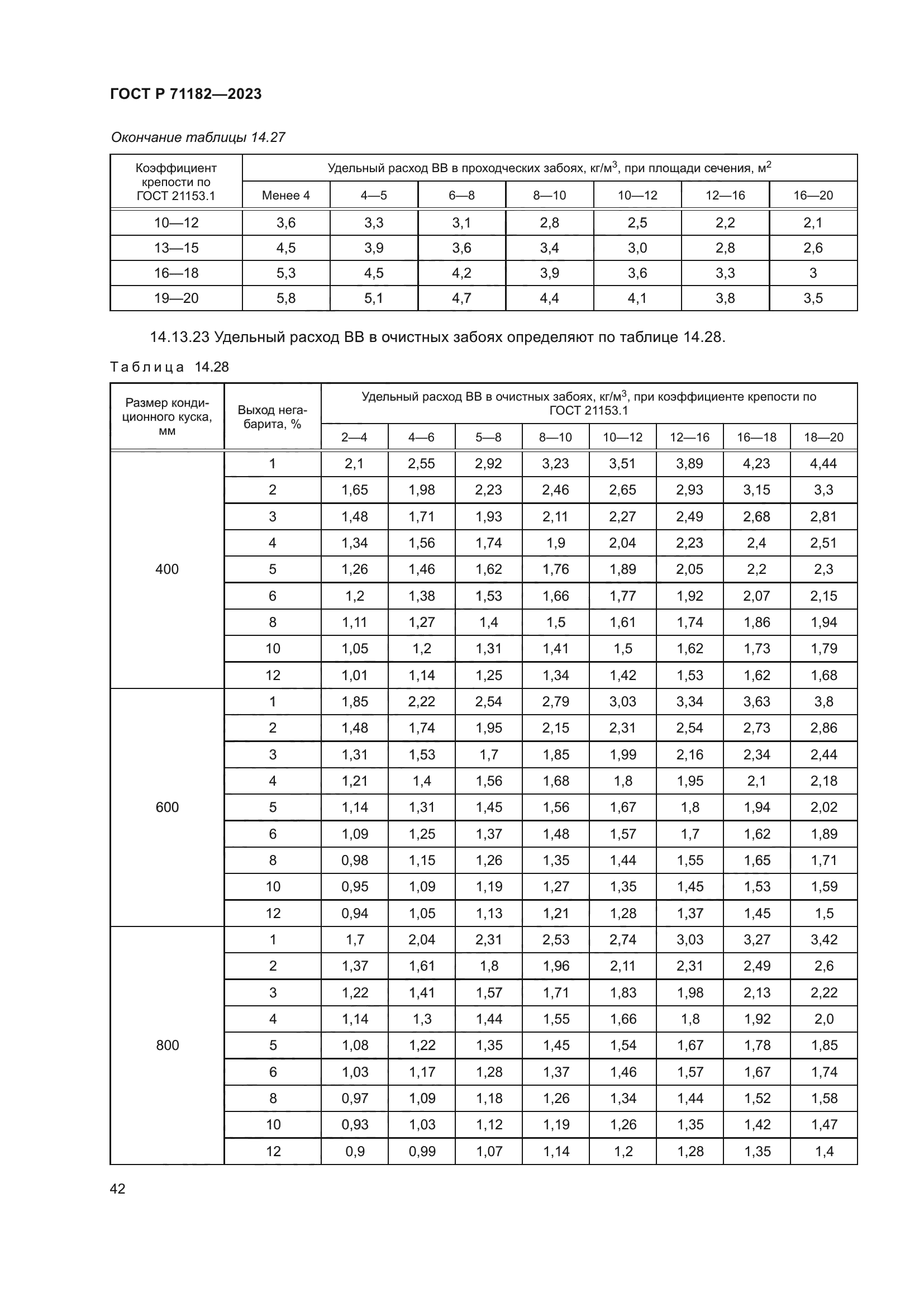 ГОСТ Р 71182-2023