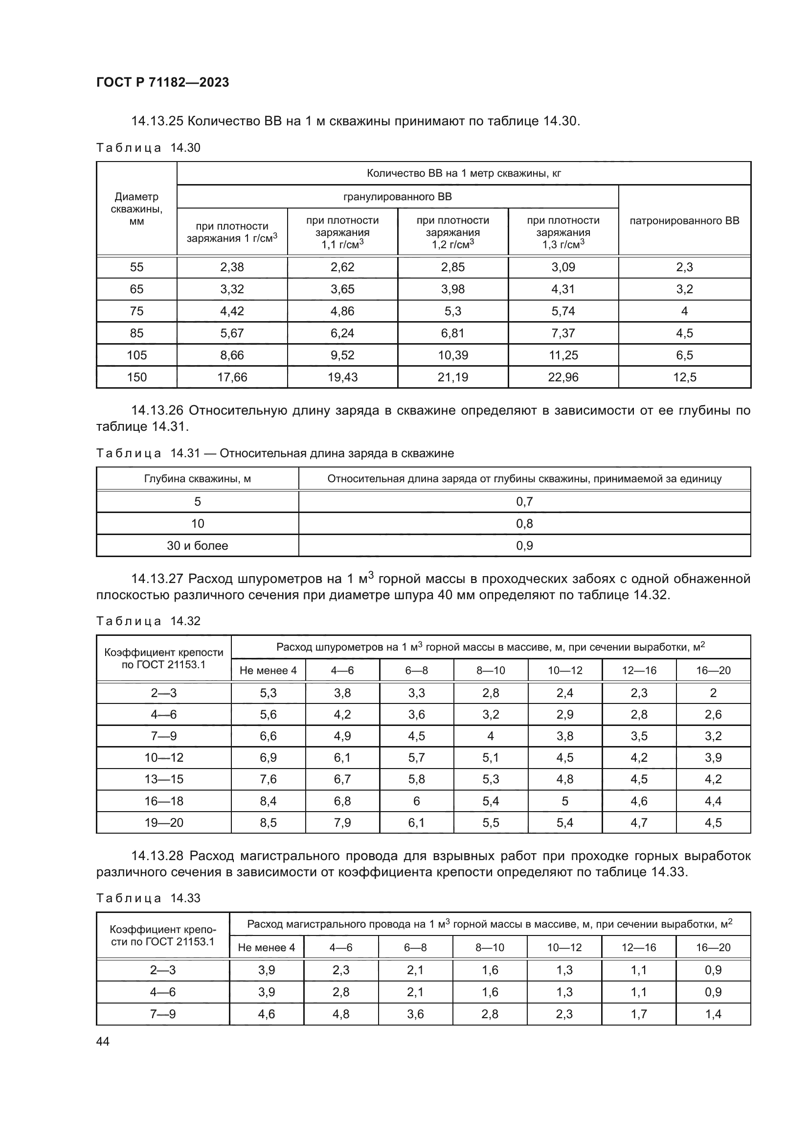 ГОСТ Р 71182-2023