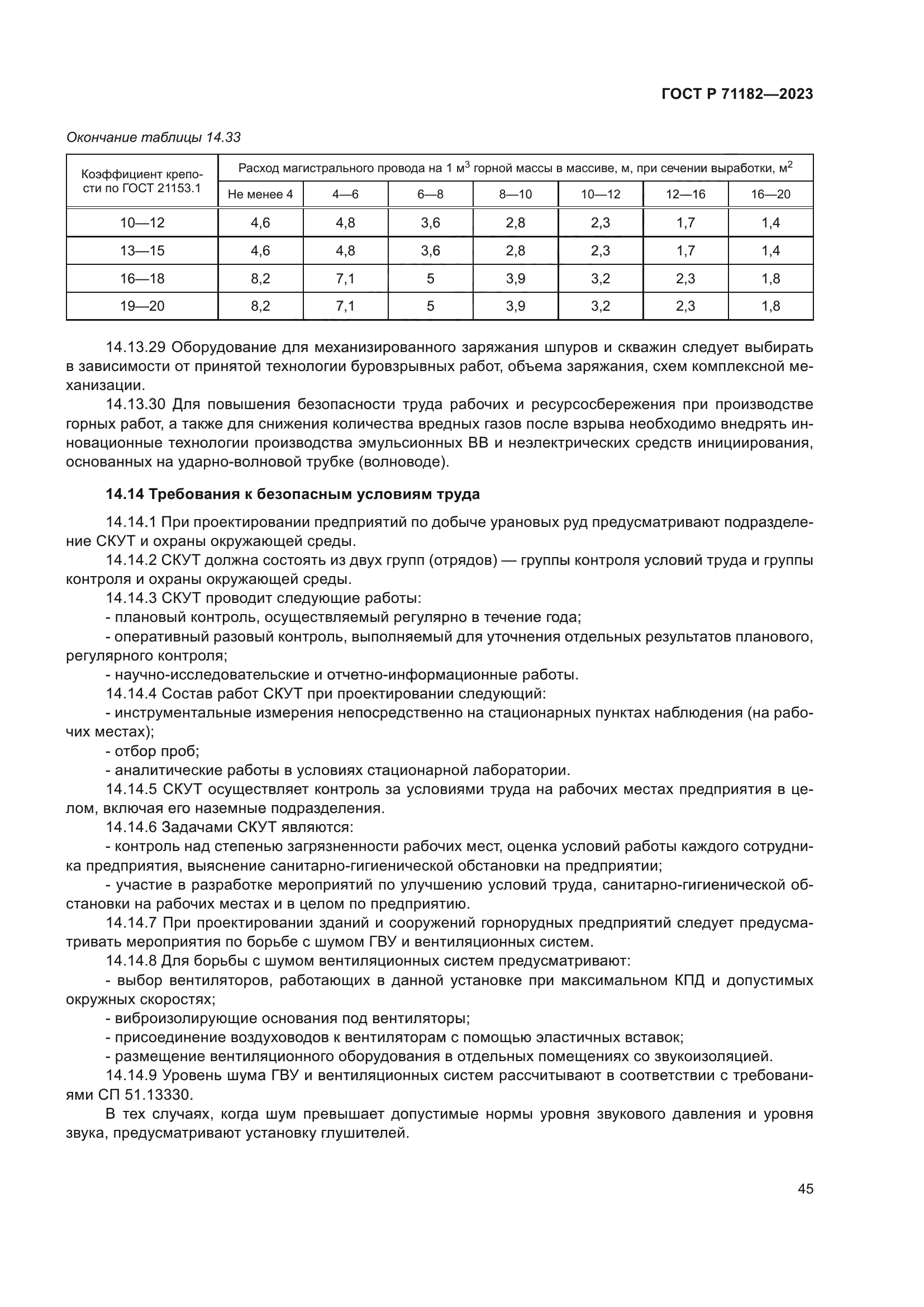 ГОСТ Р 71182-2023