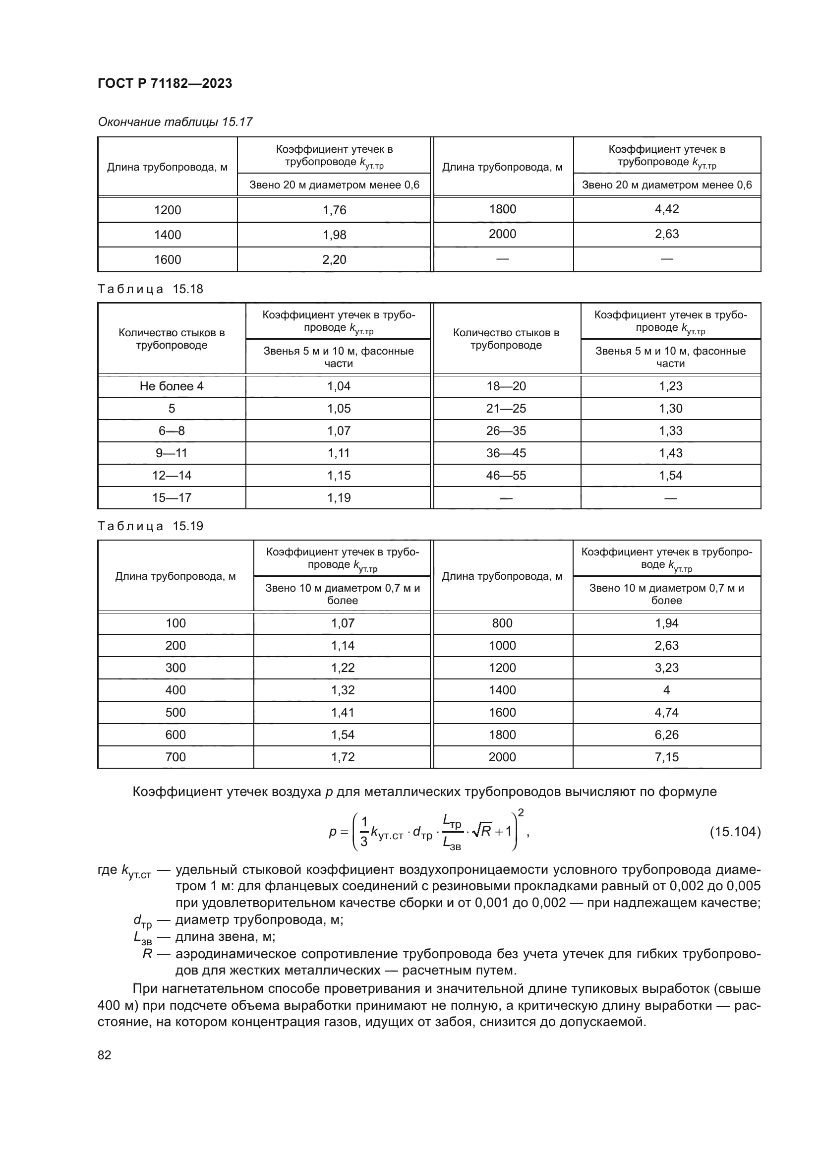 ГОСТ Р 71182-2023