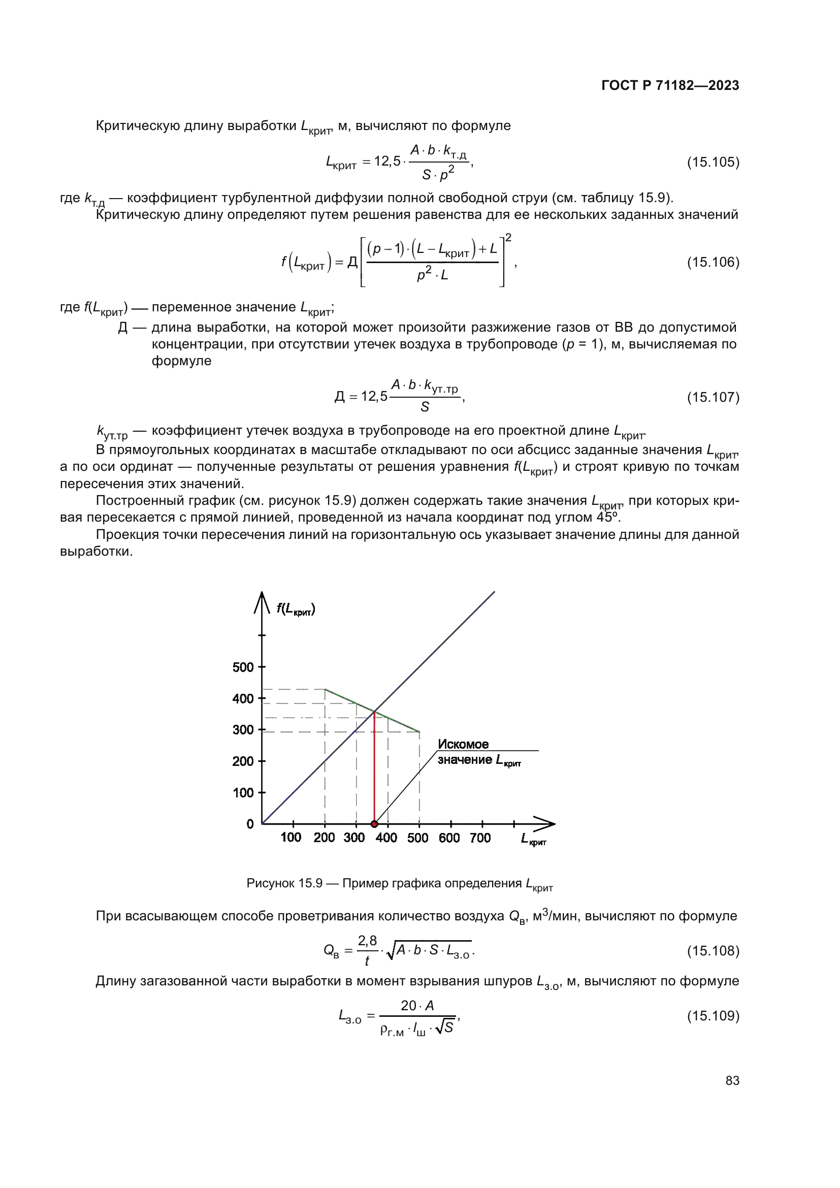 ГОСТ Р 71182-2023