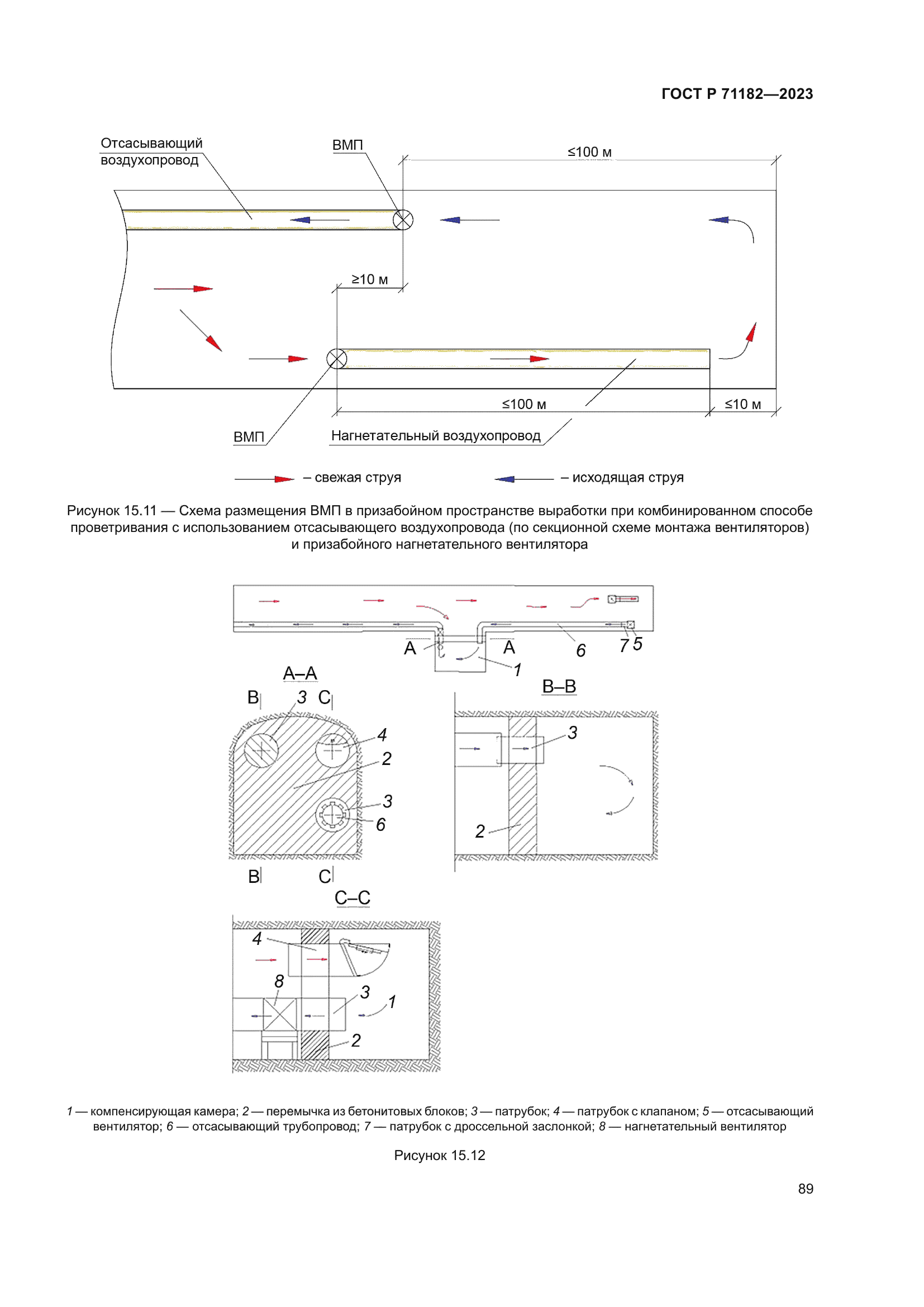 ГОСТ Р 71182-2023