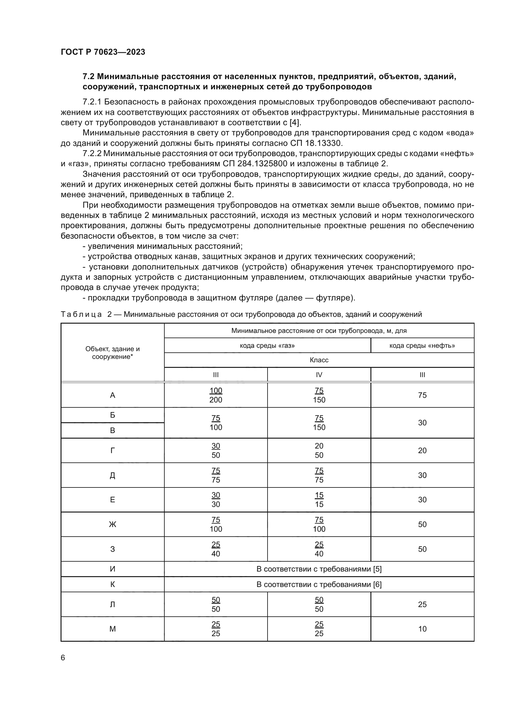 ГОСТ Р 70623-2023