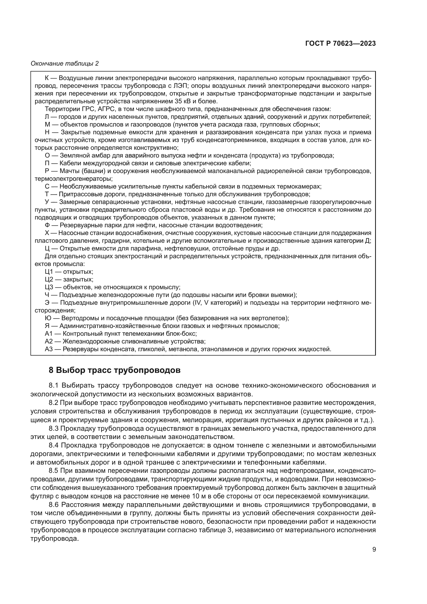 ГОСТ Р 70623-2023