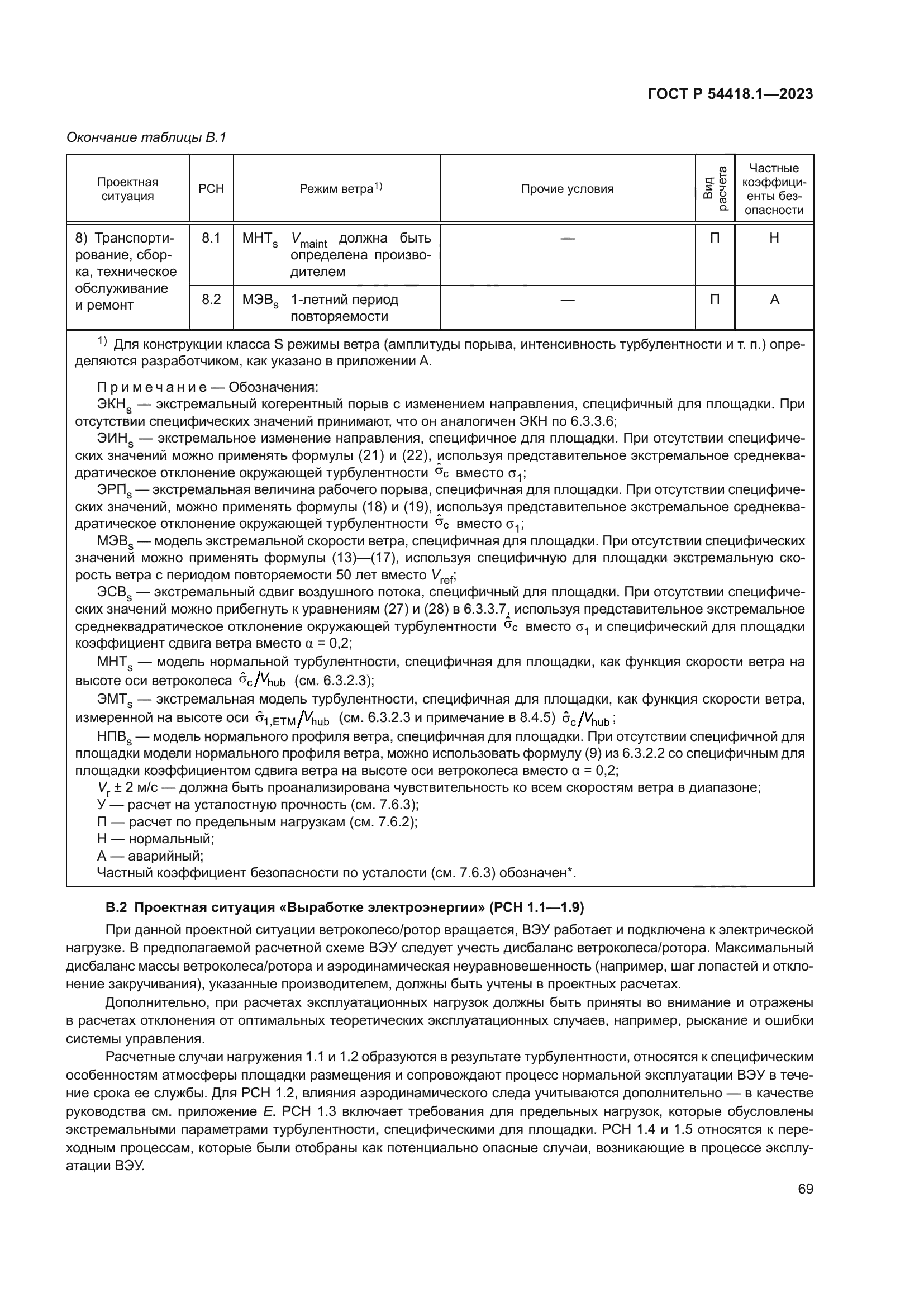 ГОСТ Р 54418.1-2023