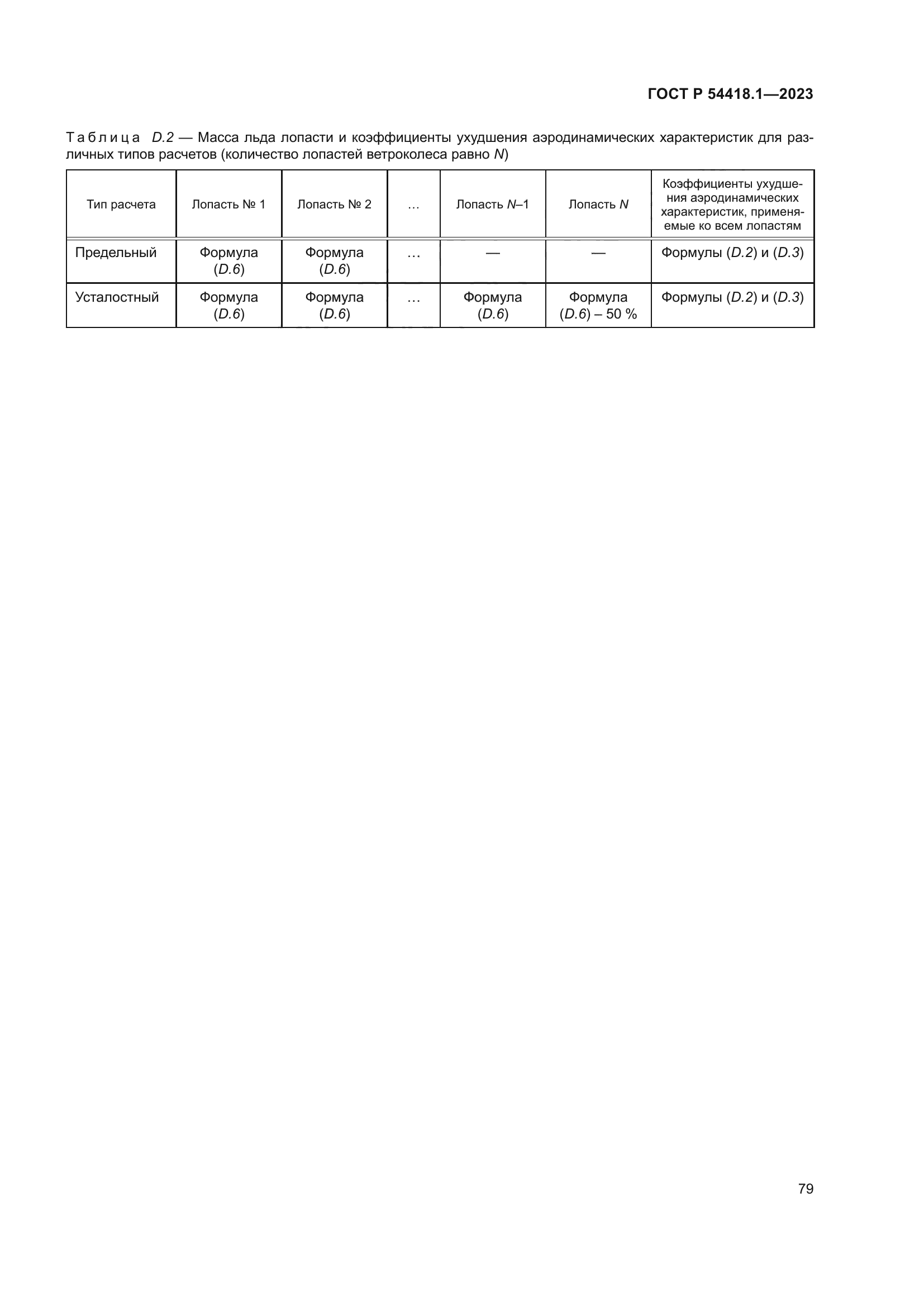 ГОСТ Р 54418.1-2023