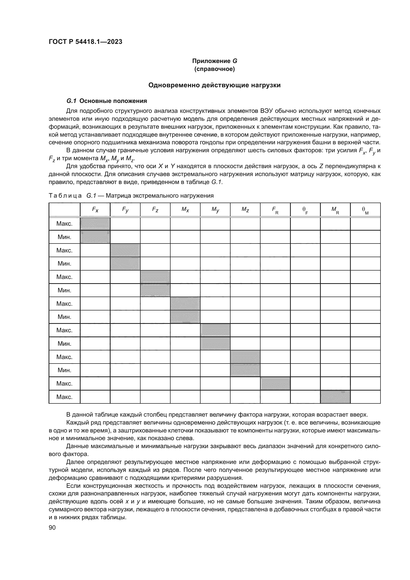 ГОСТ Р 54418.1-2023