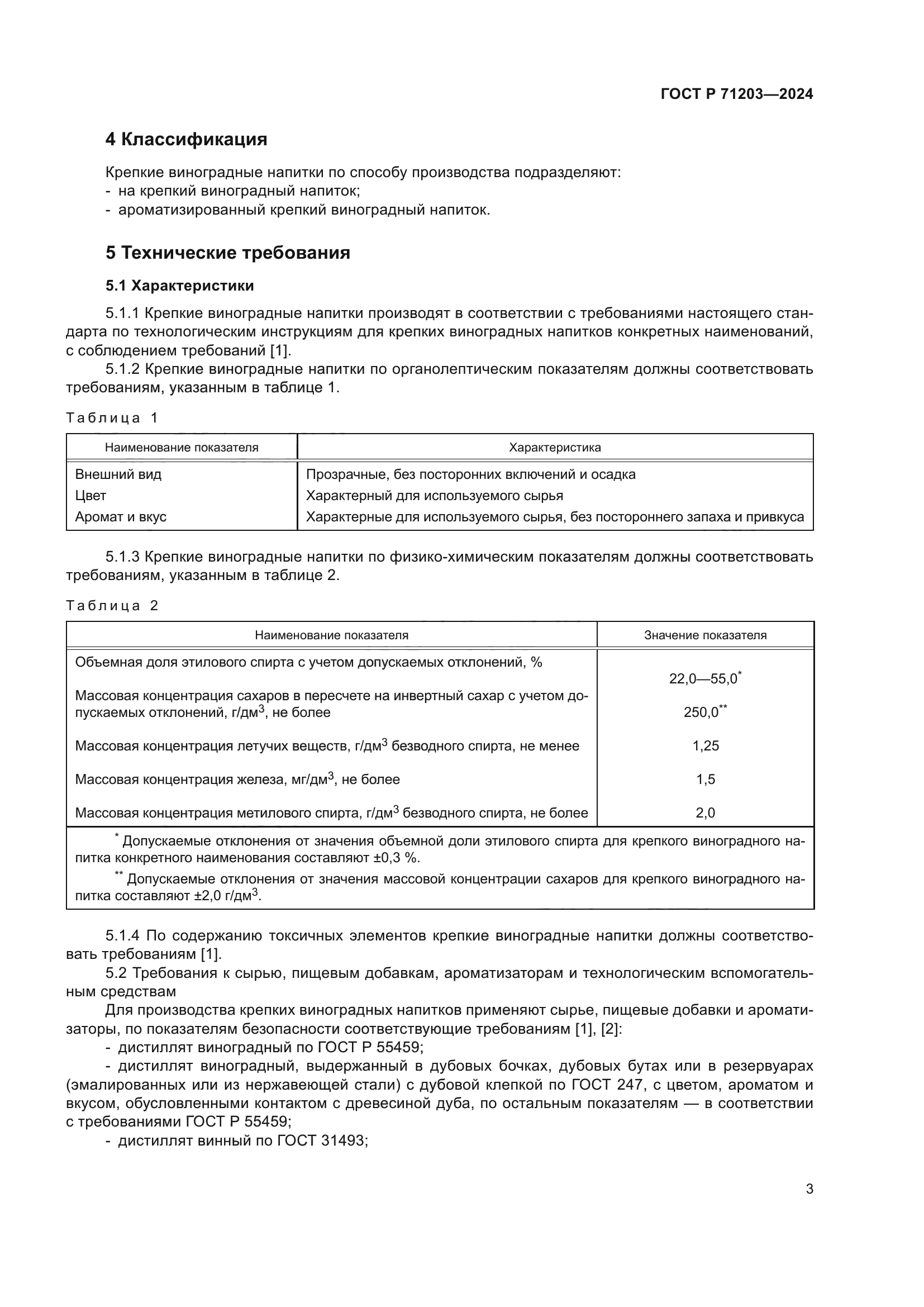 ГОСТ Р 71203-2024