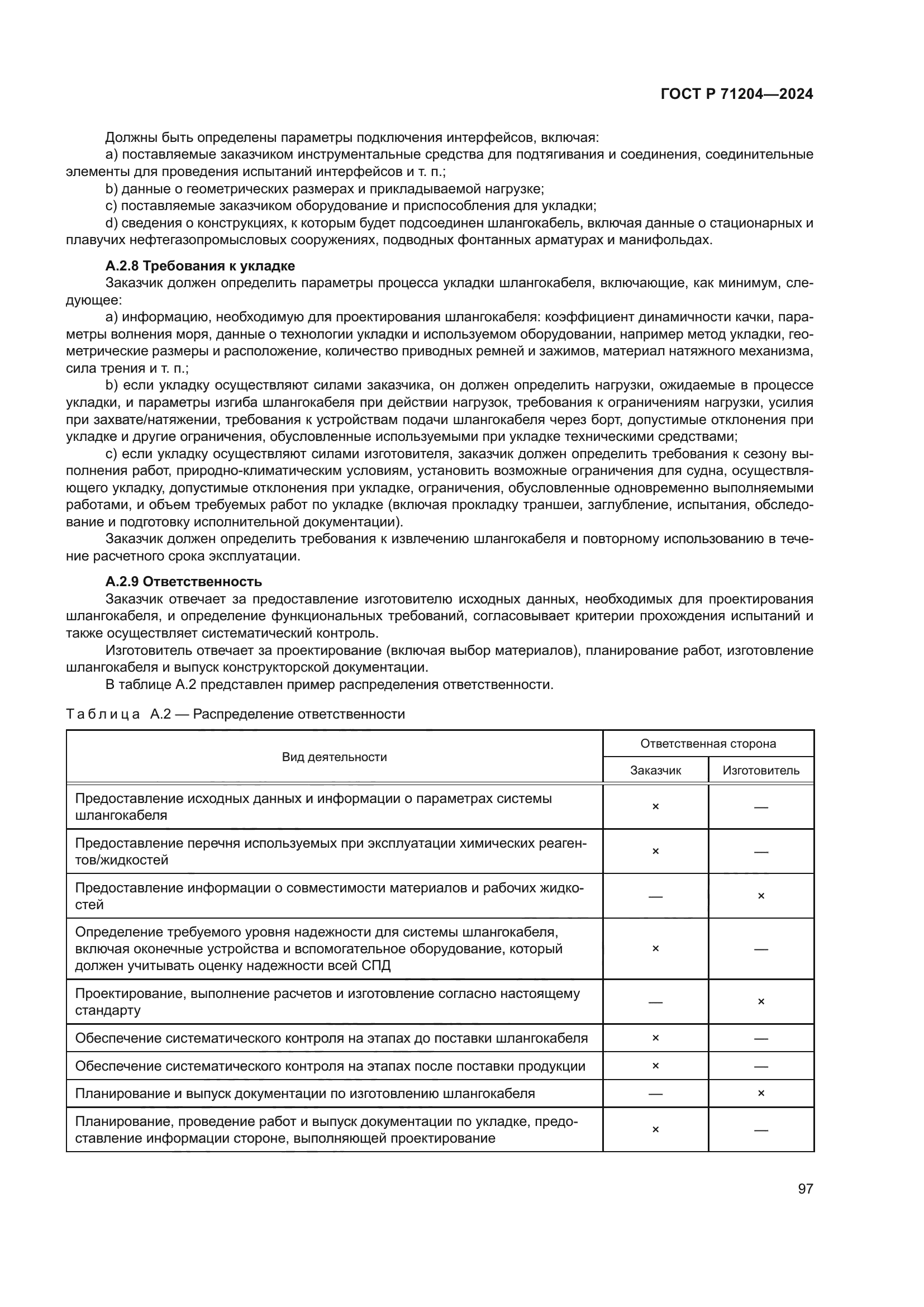 ГОСТ Р 71204-2024