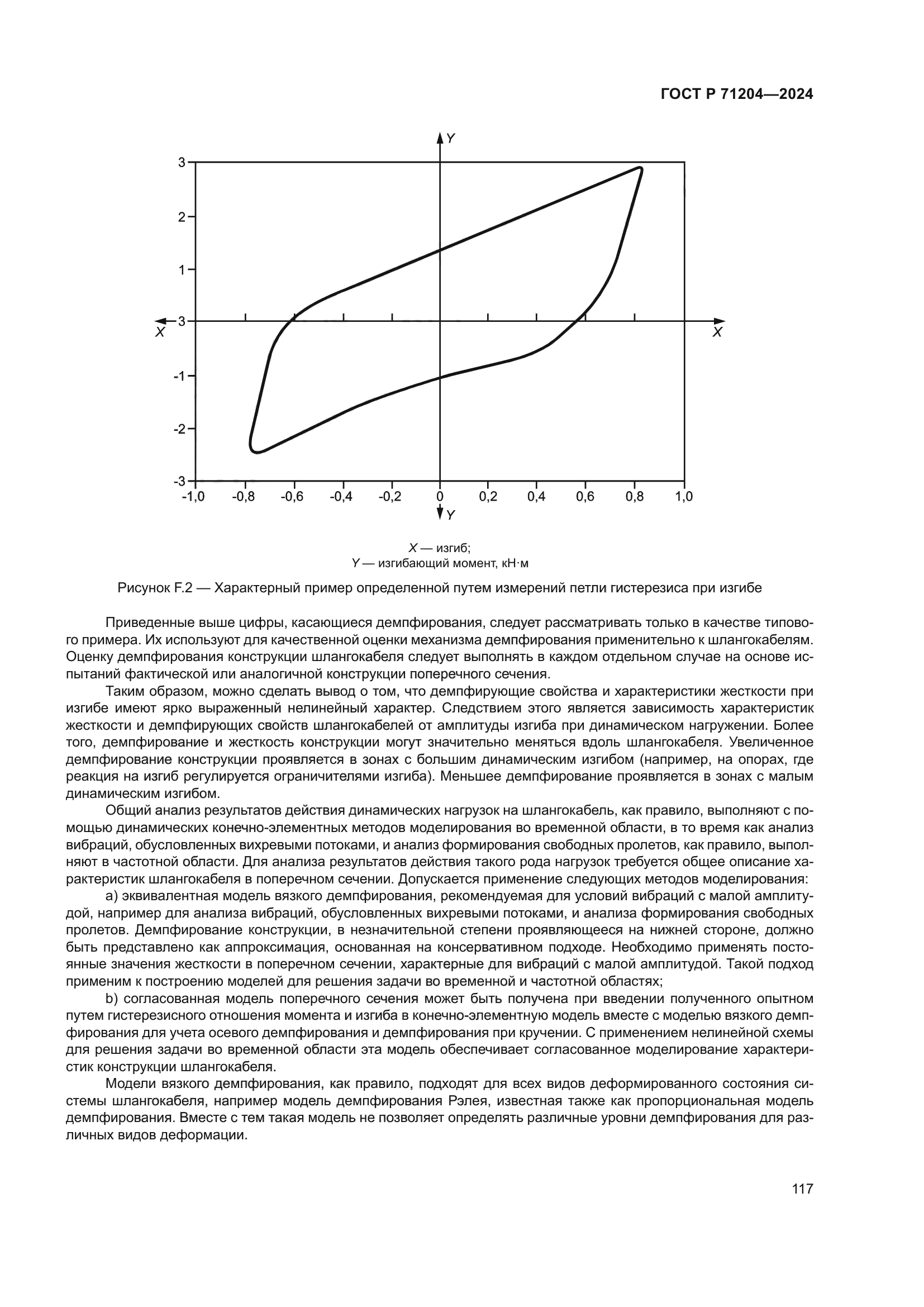 ГОСТ Р 71204-2024