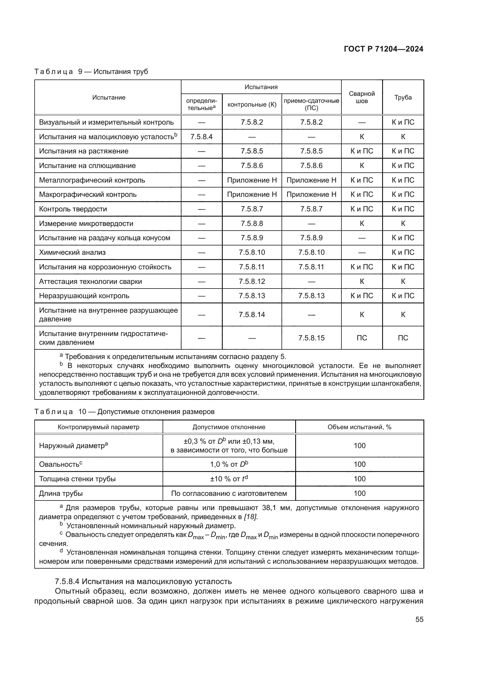 ГОСТ Р 71204-2024