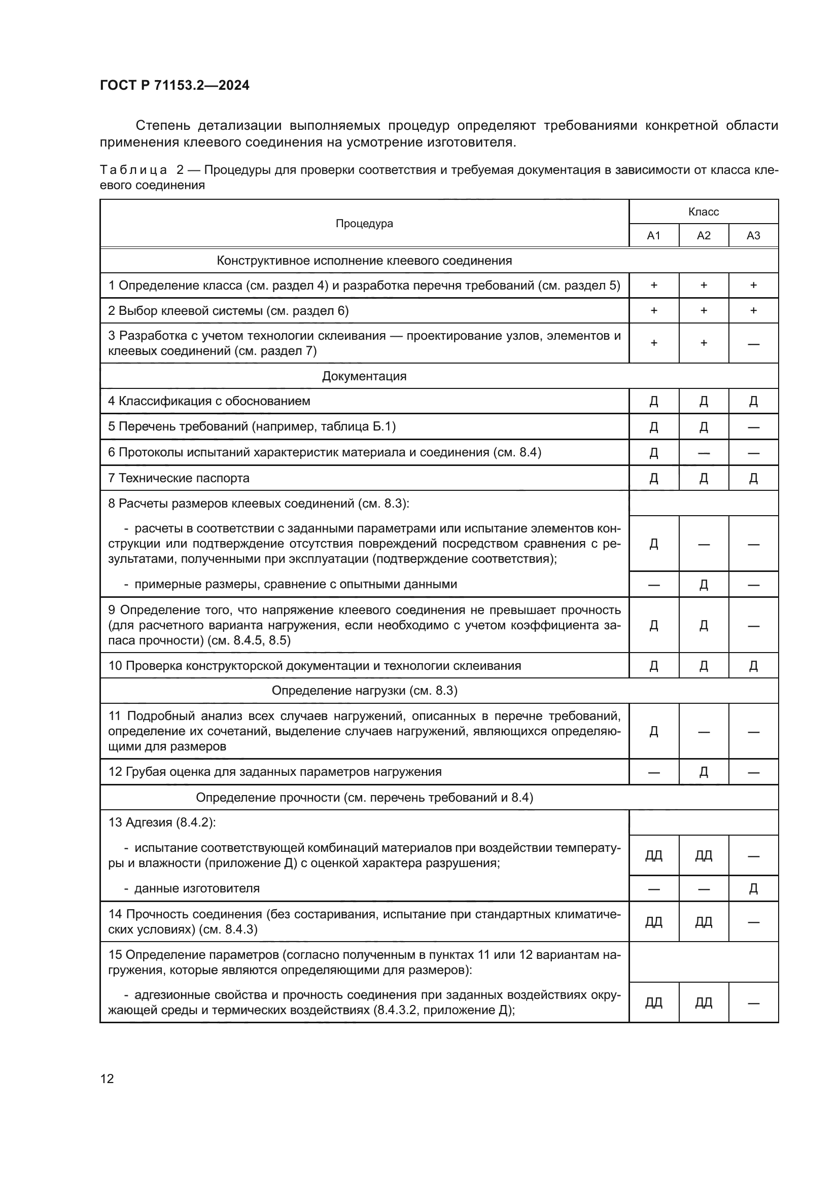 ГОСТ Р 71153.2-2024