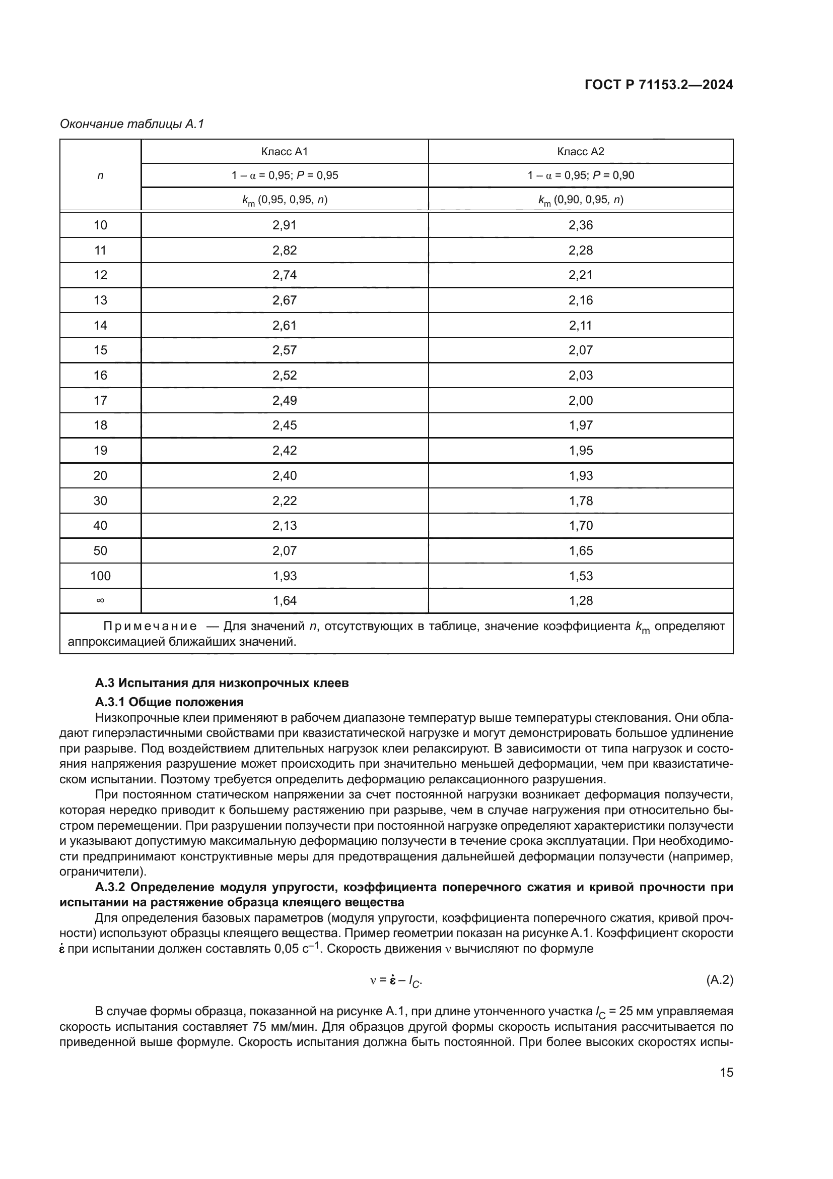 ГОСТ Р 71153.2-2024